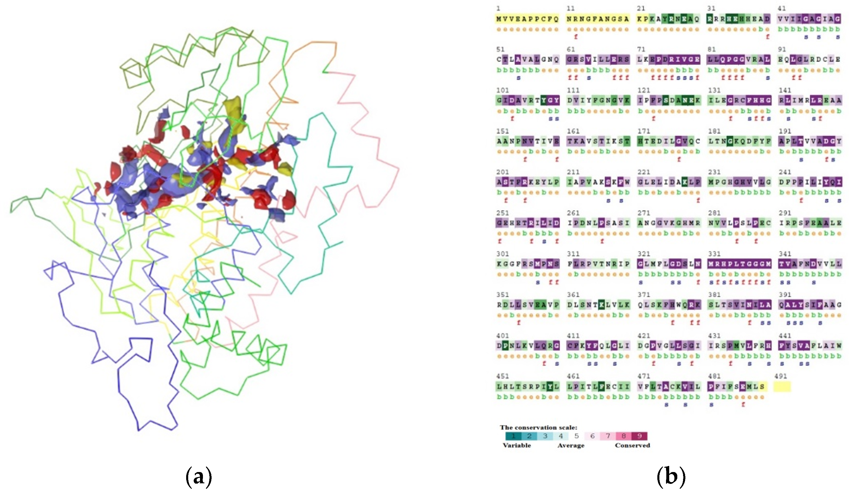 Microbiolres 14 00085 g005