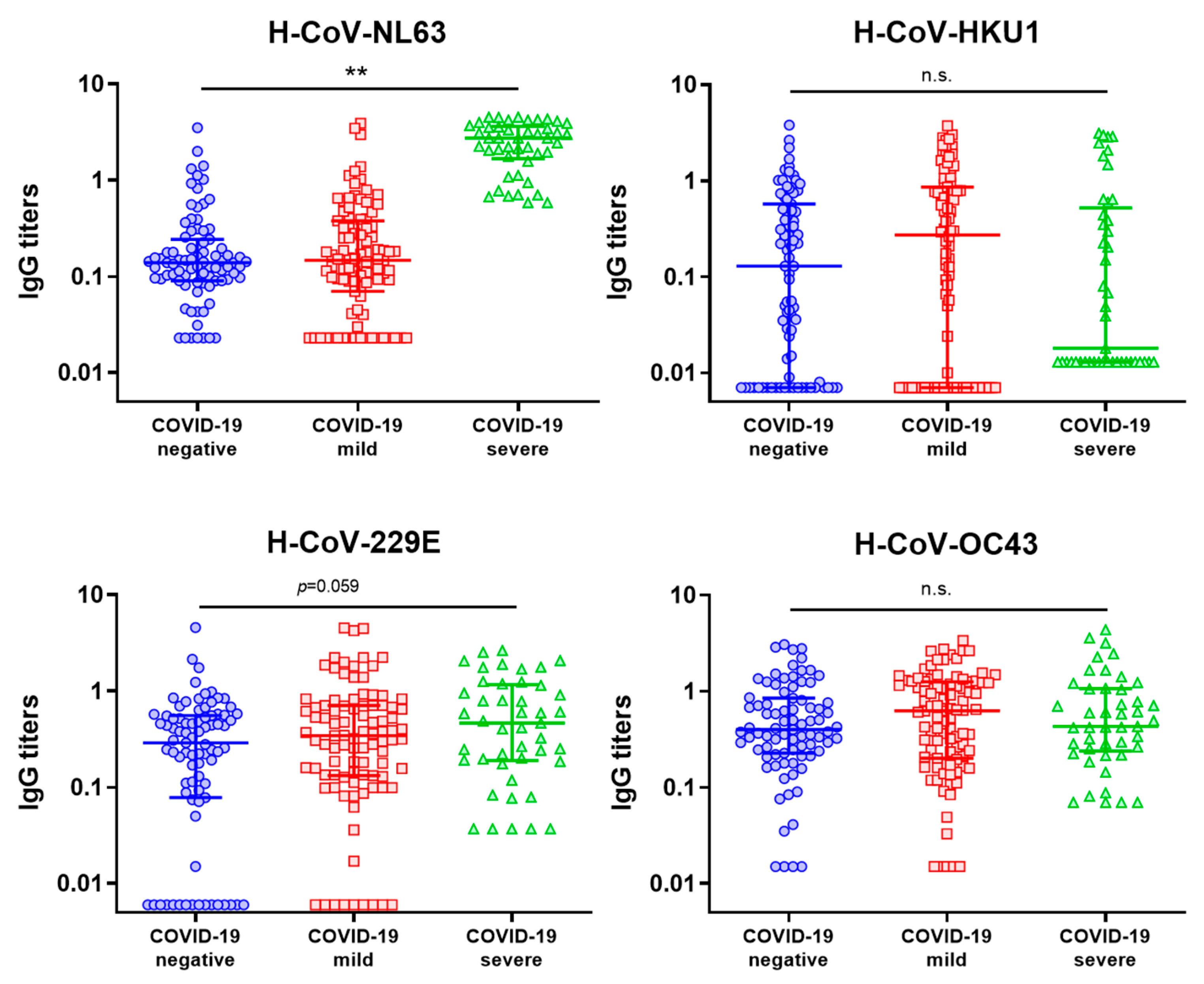 Microbiolres 14 00093 g001