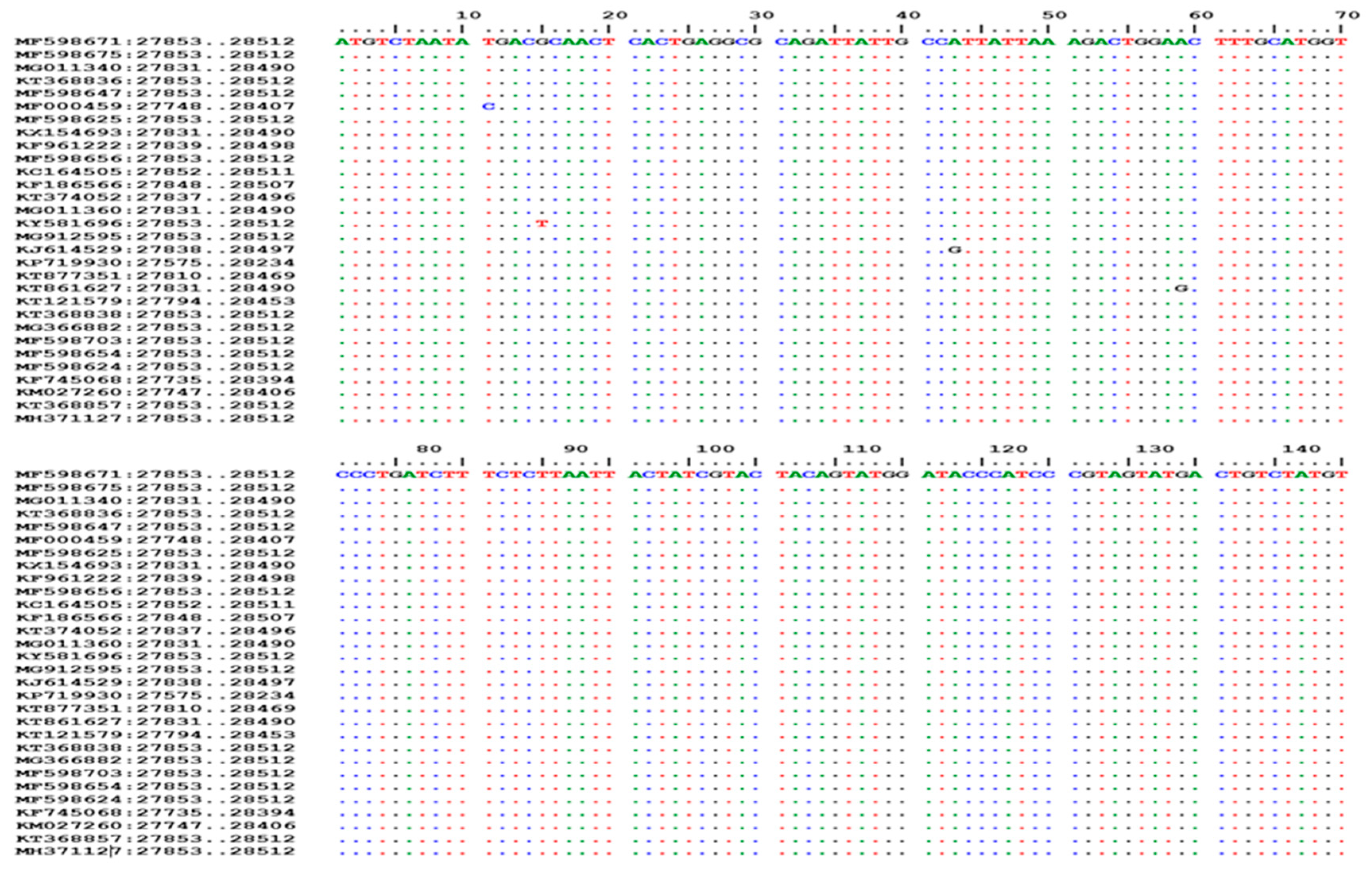 Microbiolres 14 00116 g003