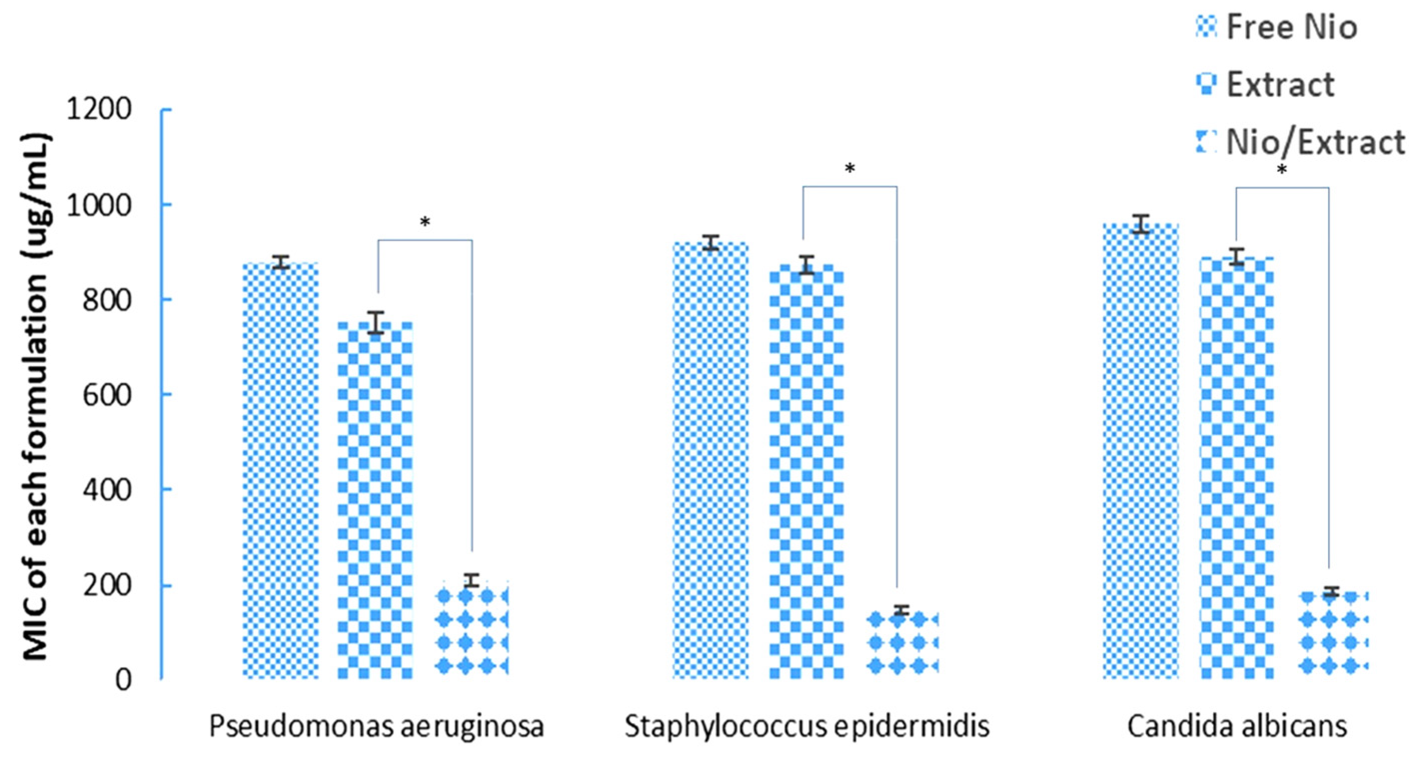 Microbiolres 14 00144 g008