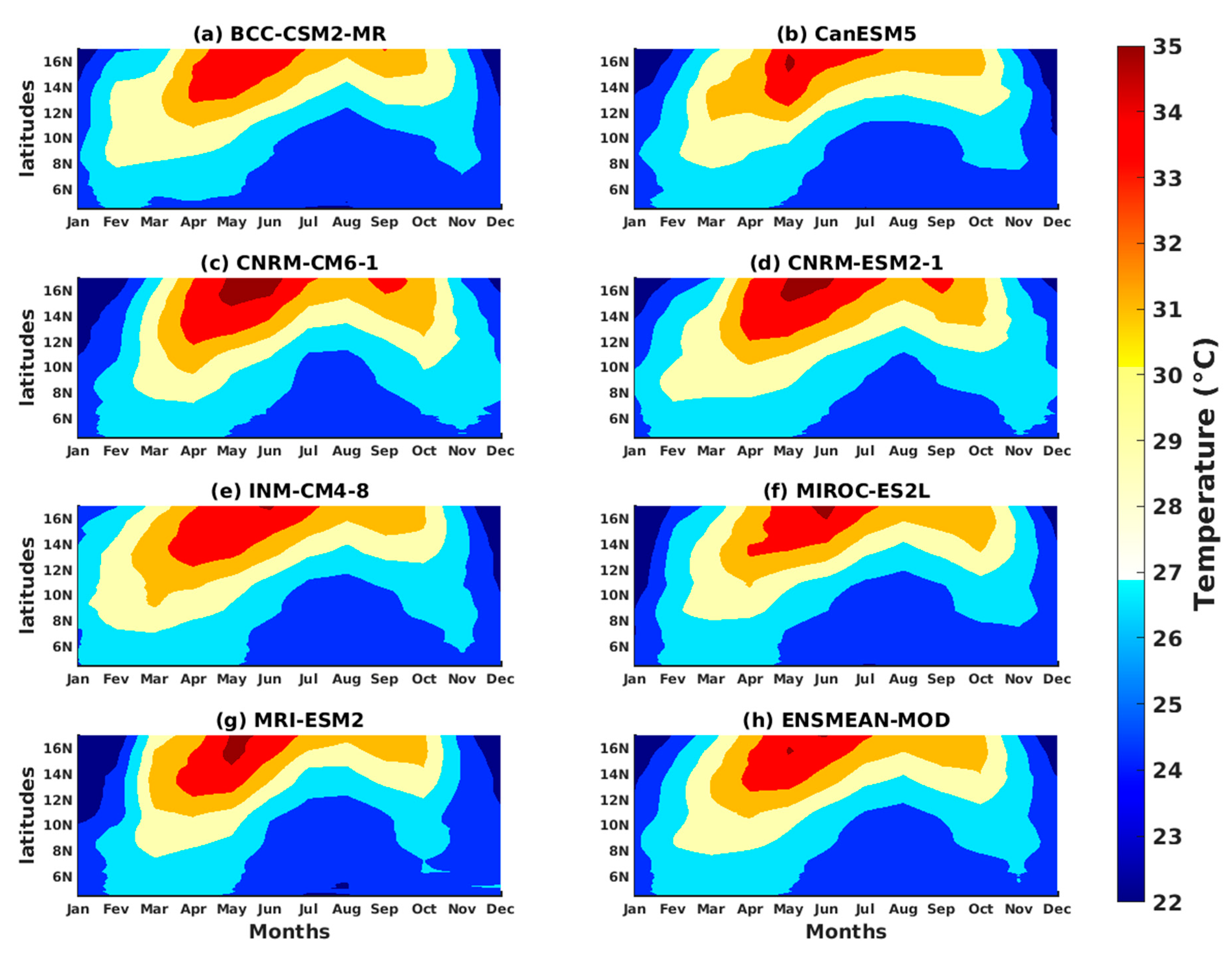Microbiolres 14 00145 g010 Microbiolres 14 00145 g010