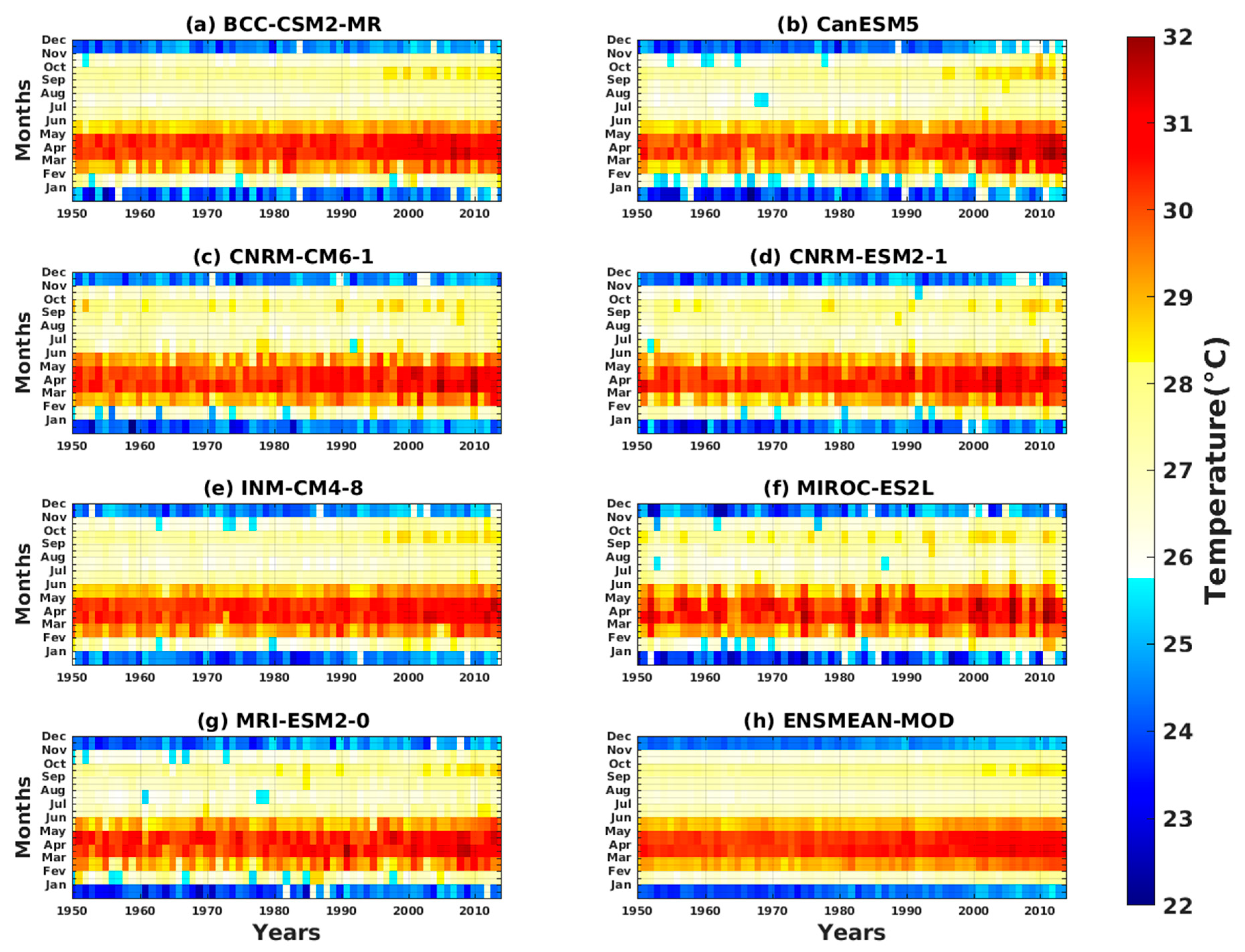 Microbiolres 14 00145 g011 Microbiolres 14 00145 g011
