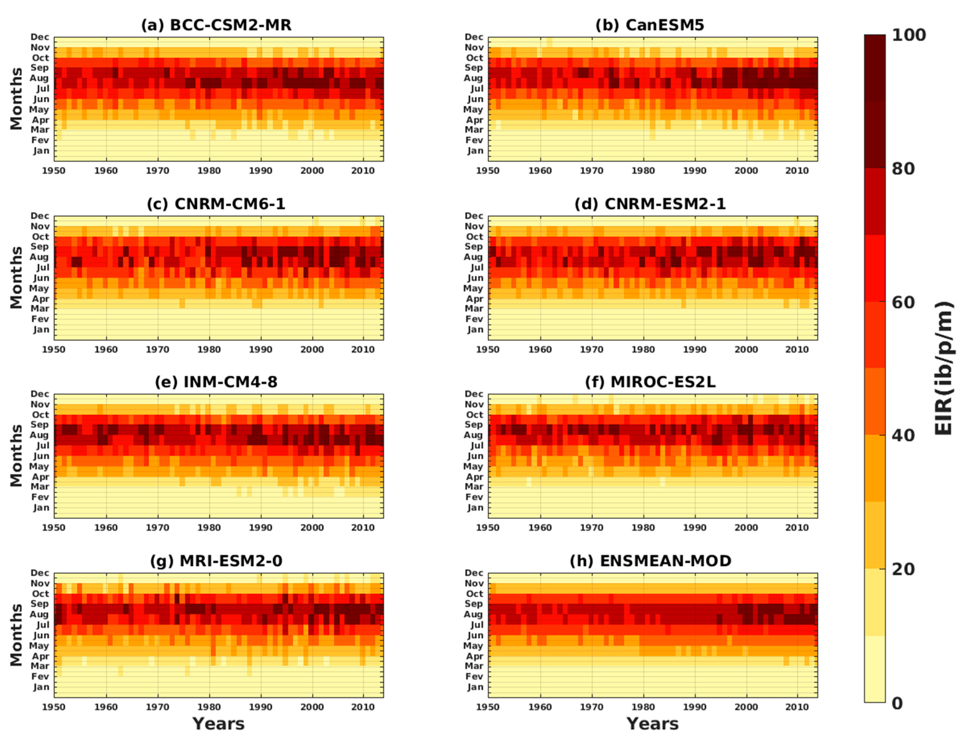 Microbiolres 14 00145 g015 Microbiolres 14 00145 g015