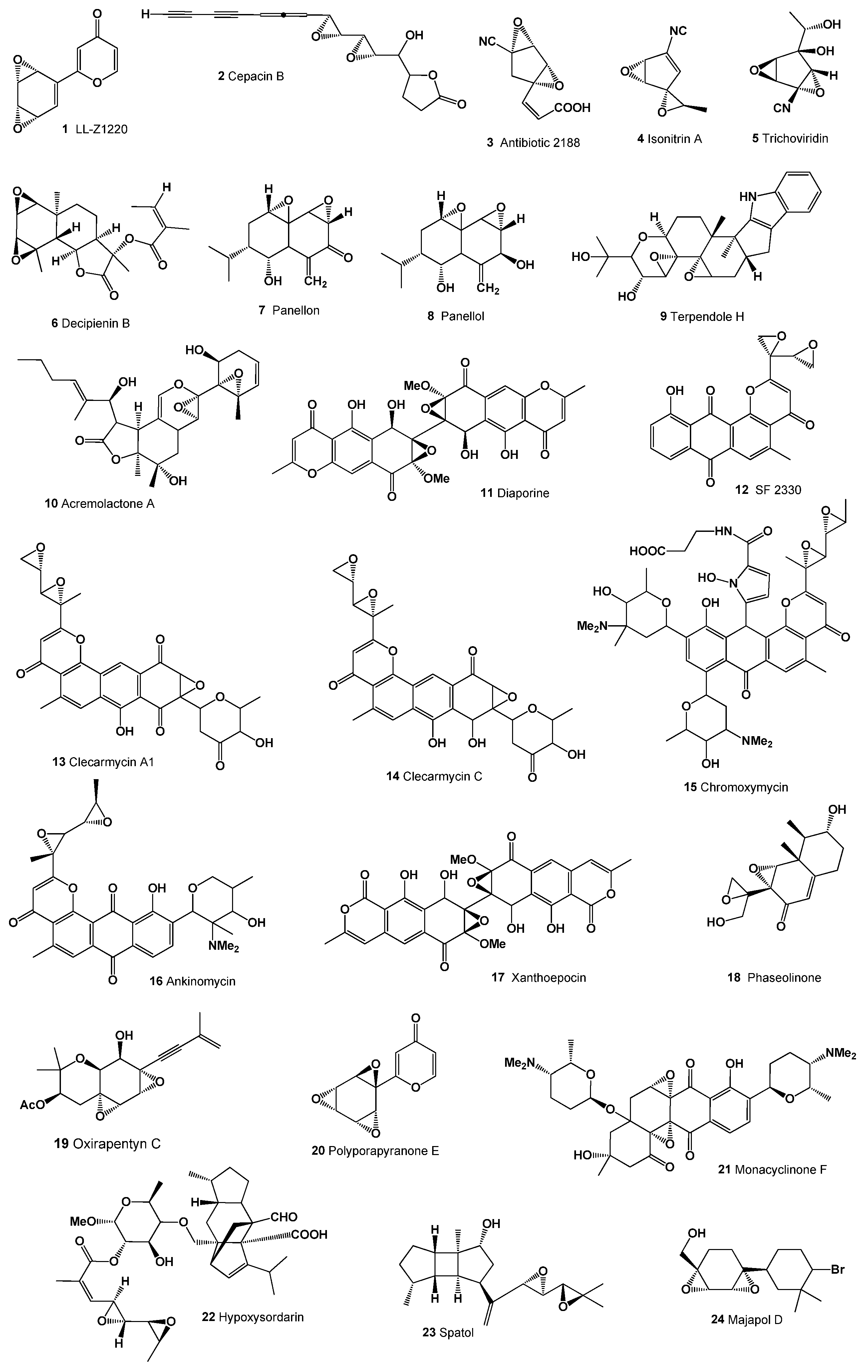 Microbiology Research | Free Full-Text | Bioactive Diepoxy Metabolites ...