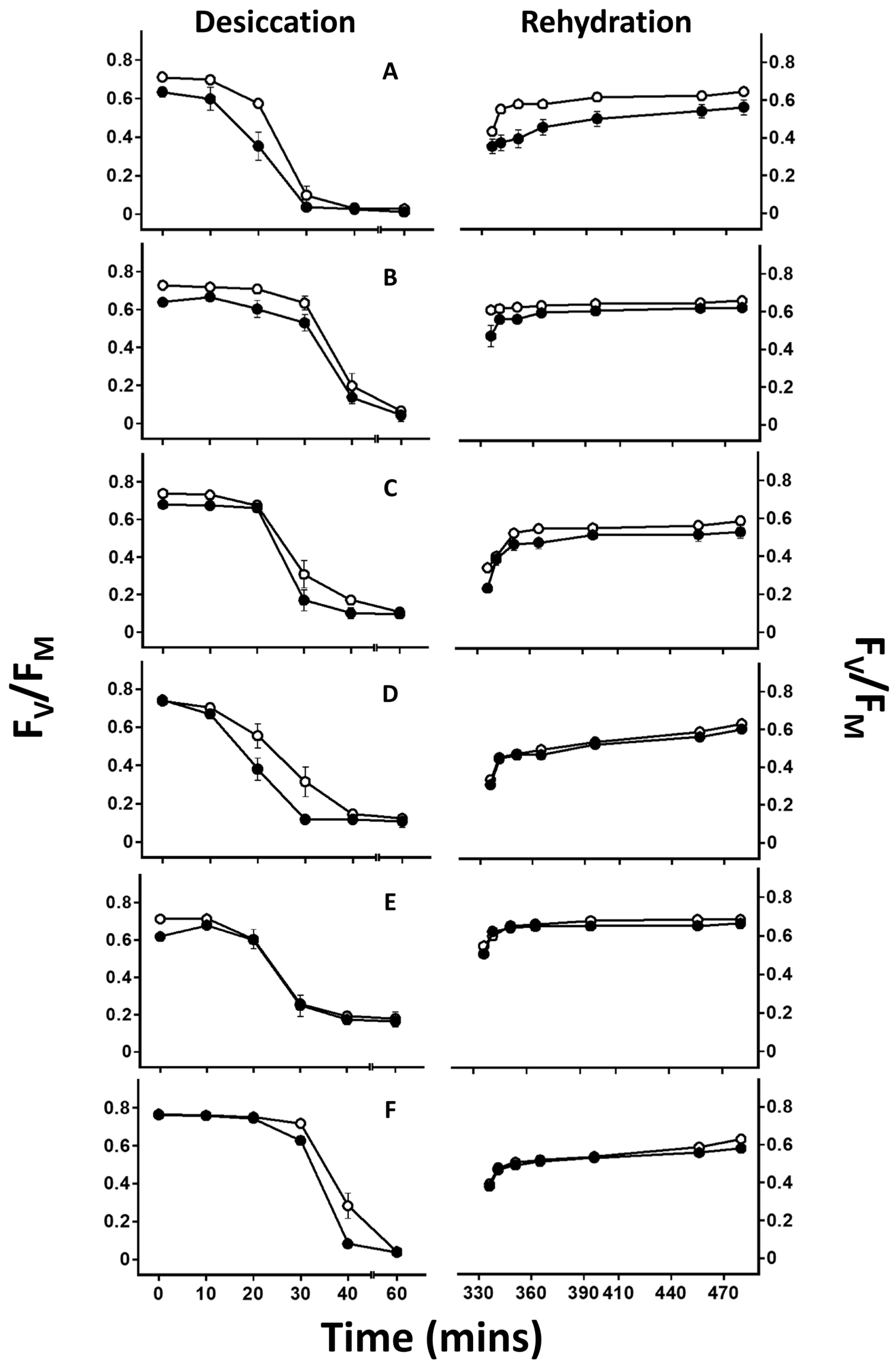 Microbiolres 15 00016 g002