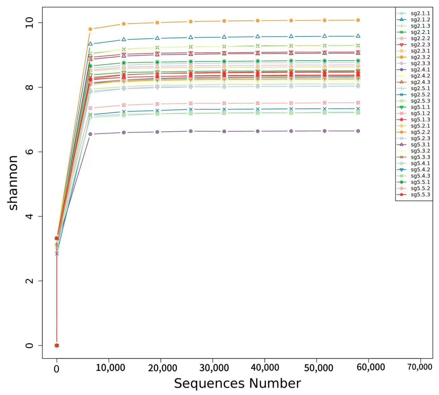 Microbiolres 15 00091 g001