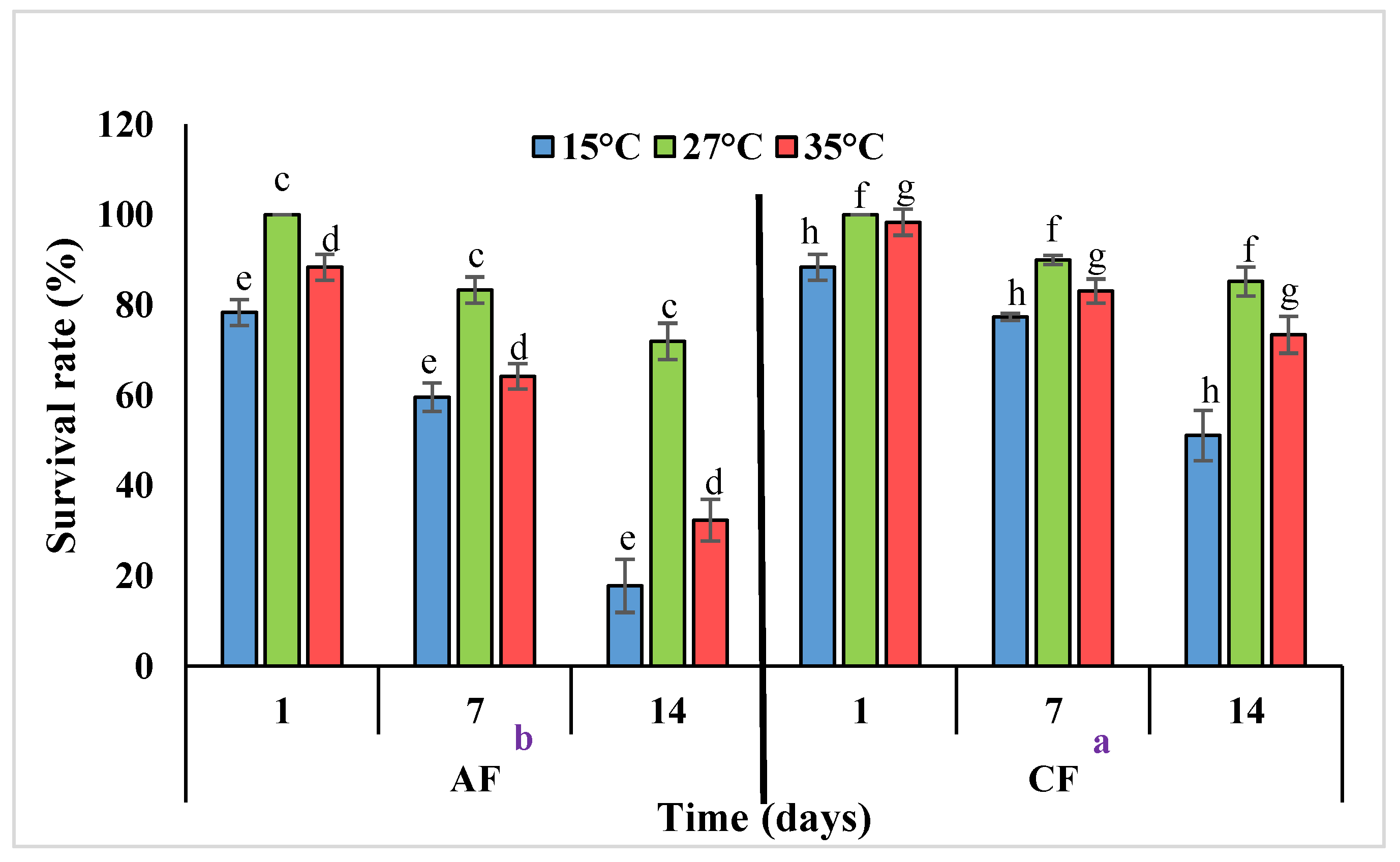Microbiolres 15 00092 g009