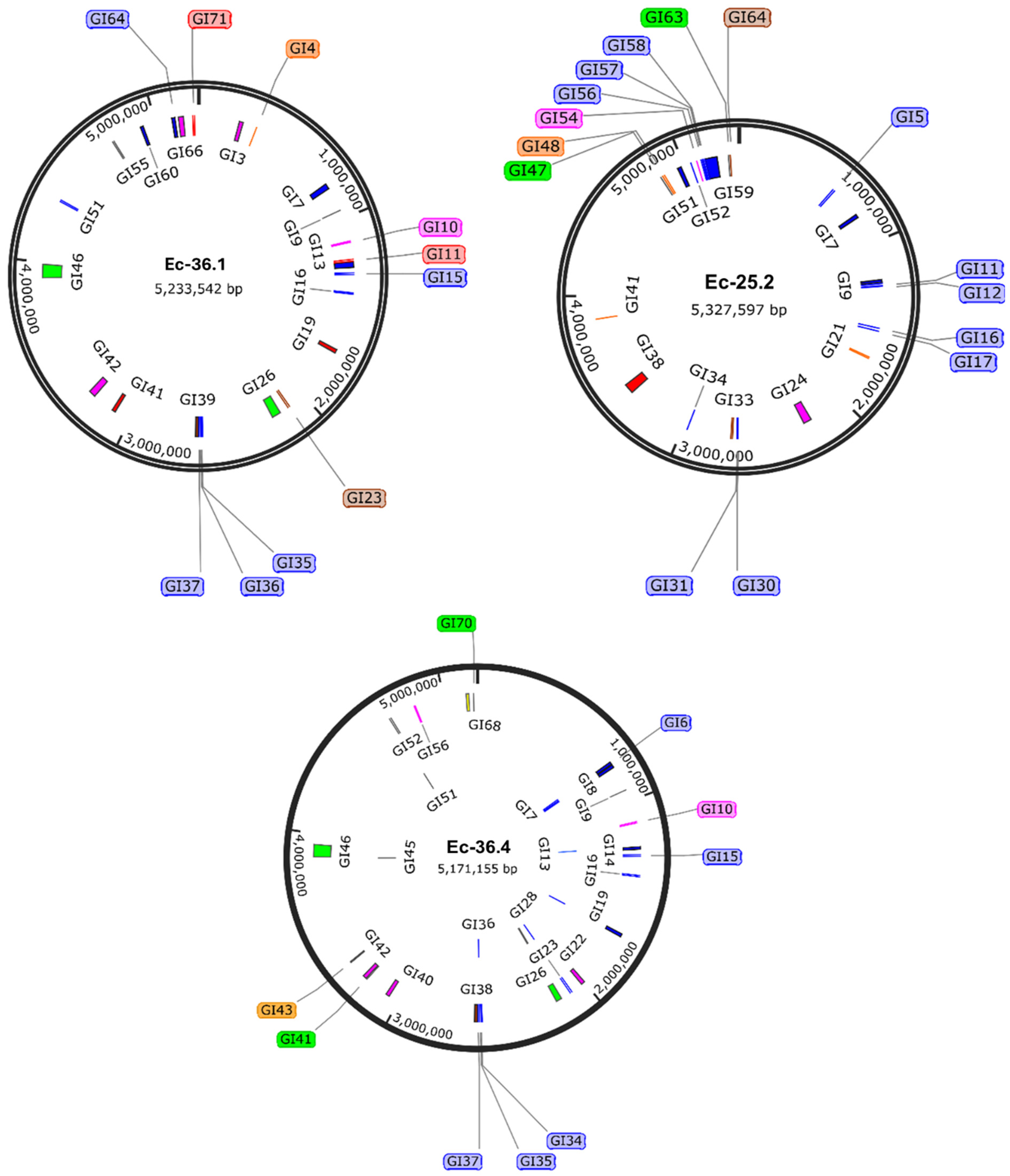 Microbiolres 15 00095 g001