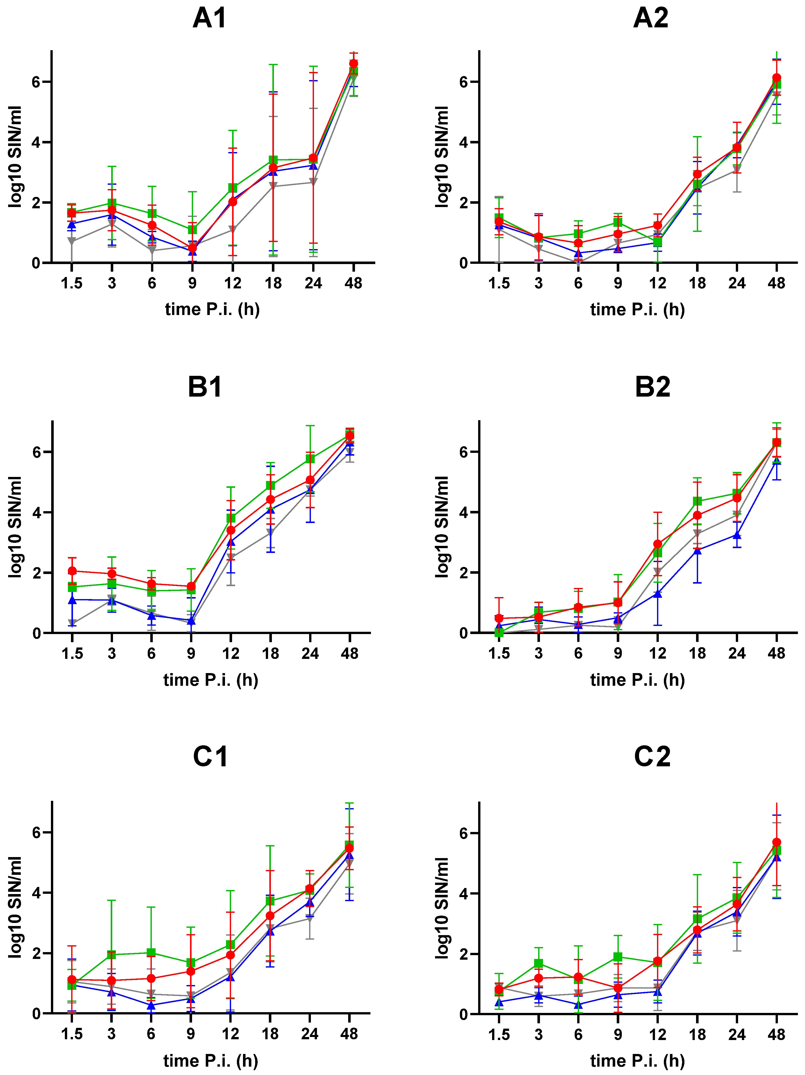 Microbiolres 15 00112 g002