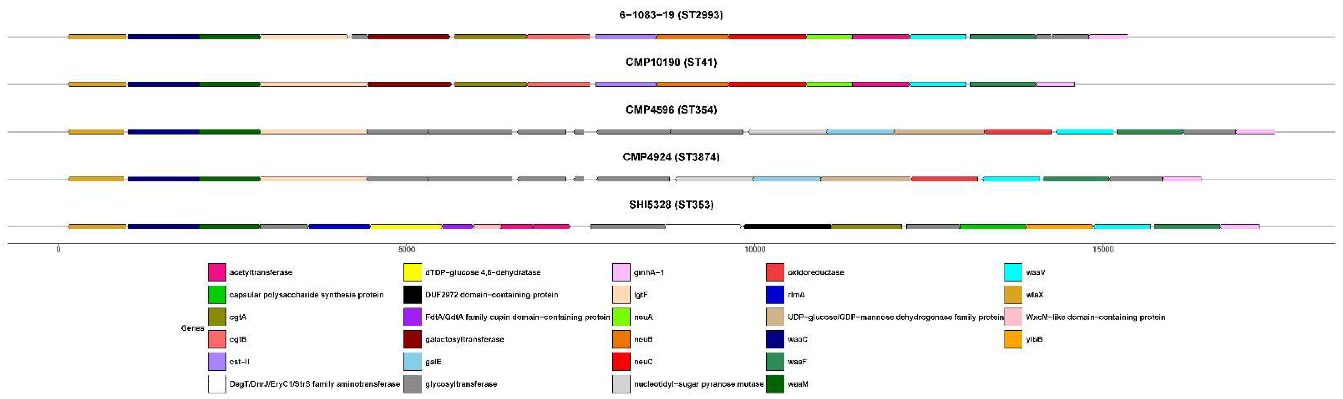 Microbiolres 15 00122 g003