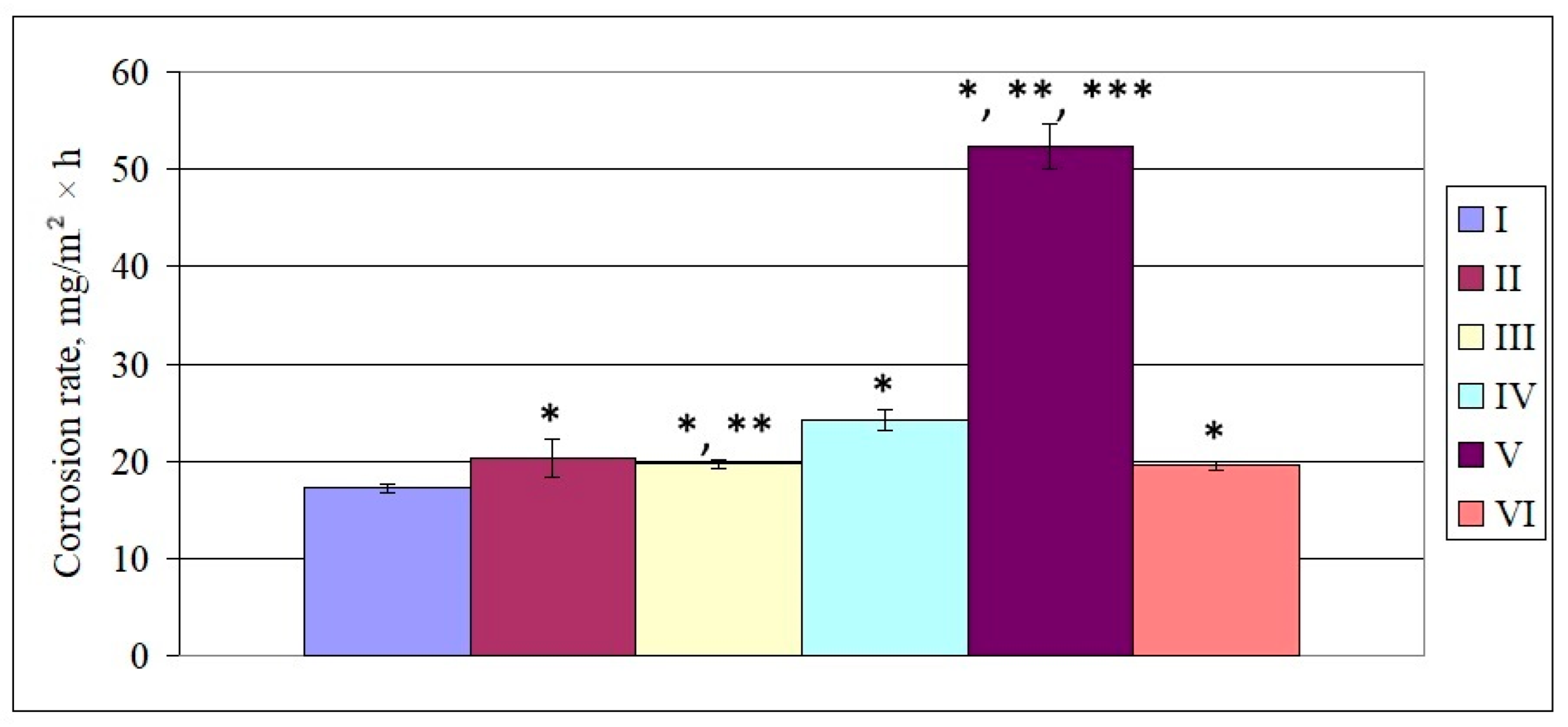 Microbiolres 16 00021 g008 Microbiolres 16 00021 g008