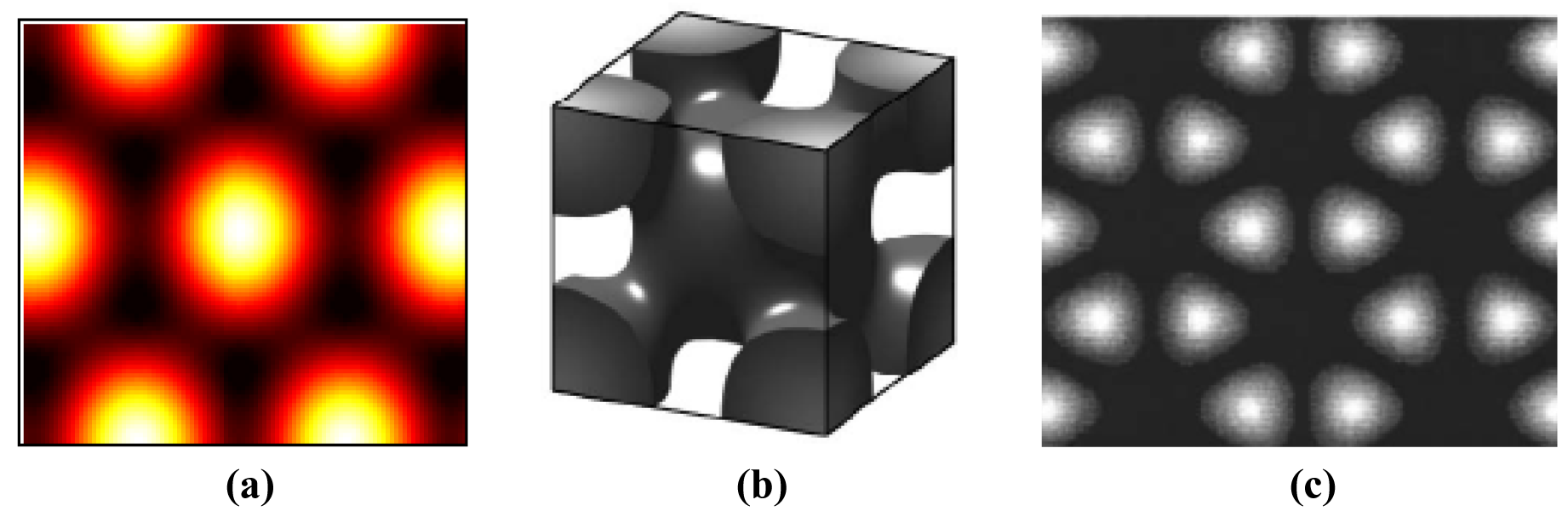 Micromachines 02 00221f3 1024