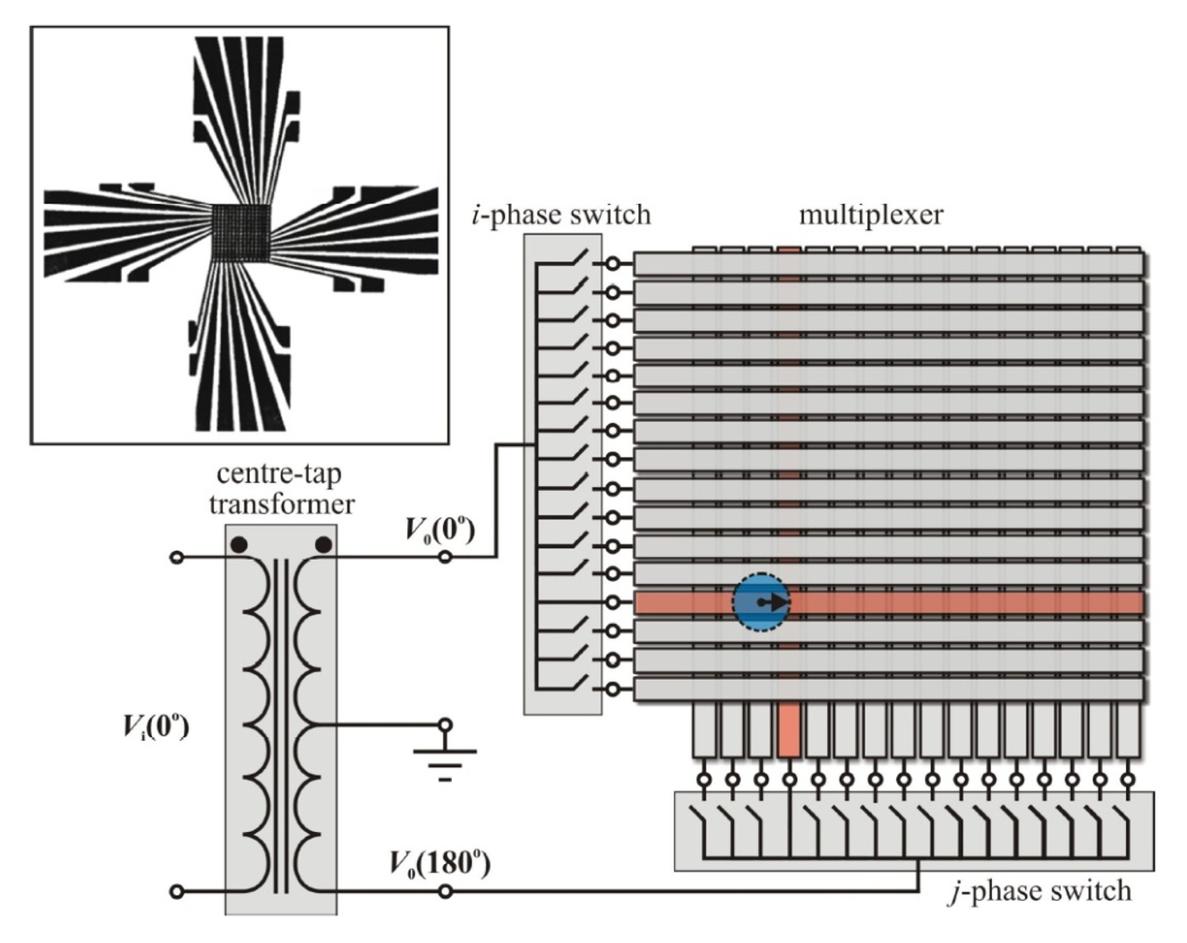 Micromachines 02 00369f3 1024