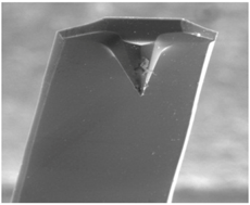 Micromachines 05 00954 i001