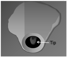 Micromachines 05 00954 i005