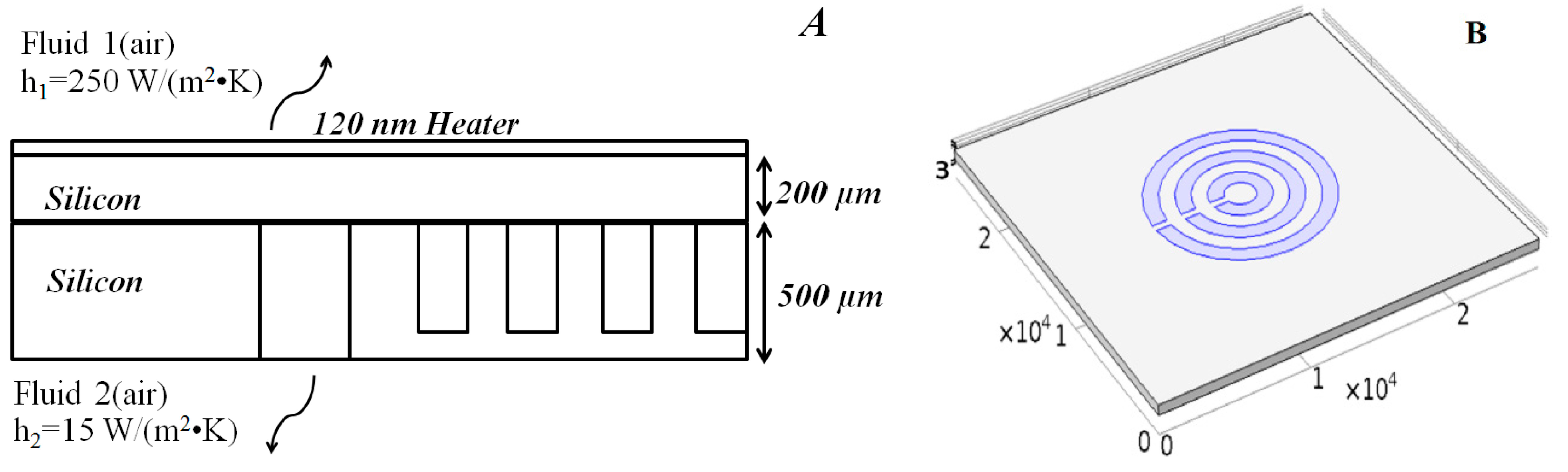 V:KIT GC column oven temperature probe