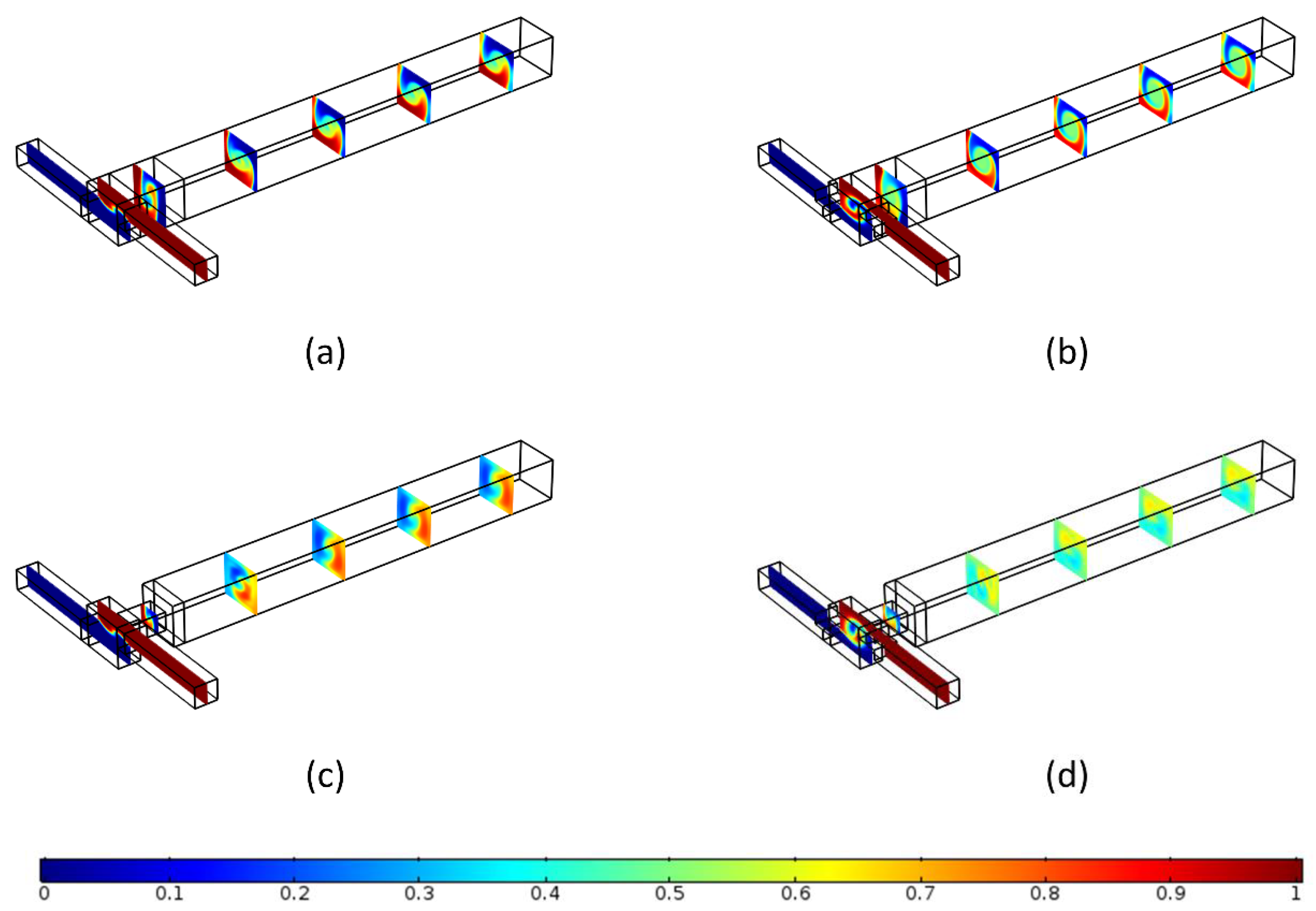 Micromachines 09 00199 g006