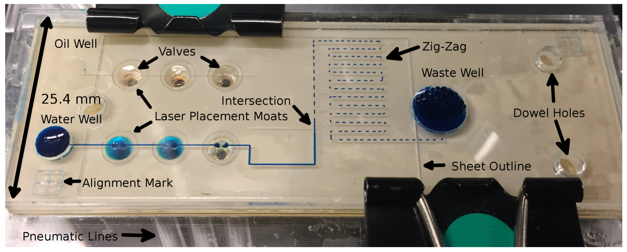Micromachines 09 00215 g005