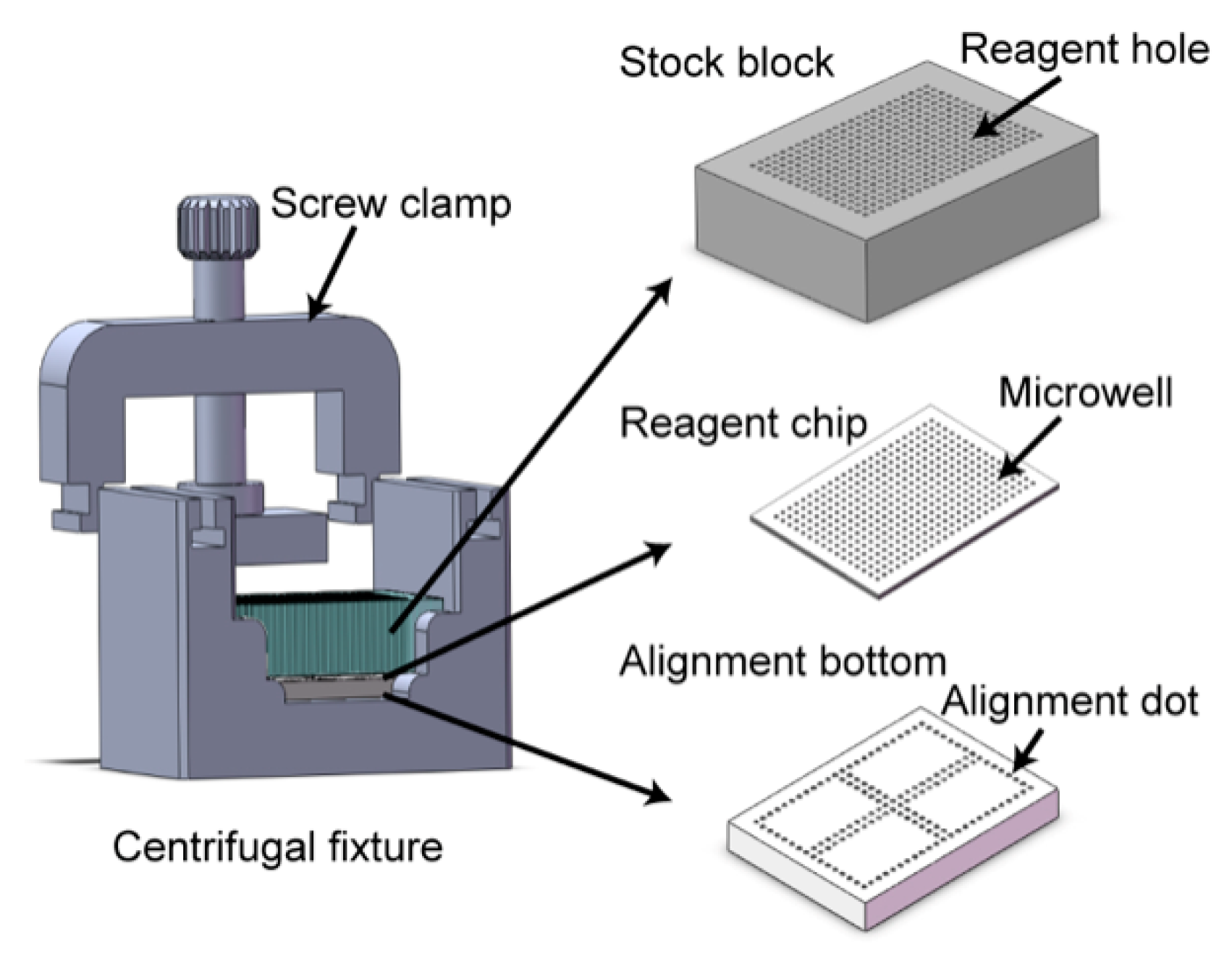Micromachines 09 00286 g002