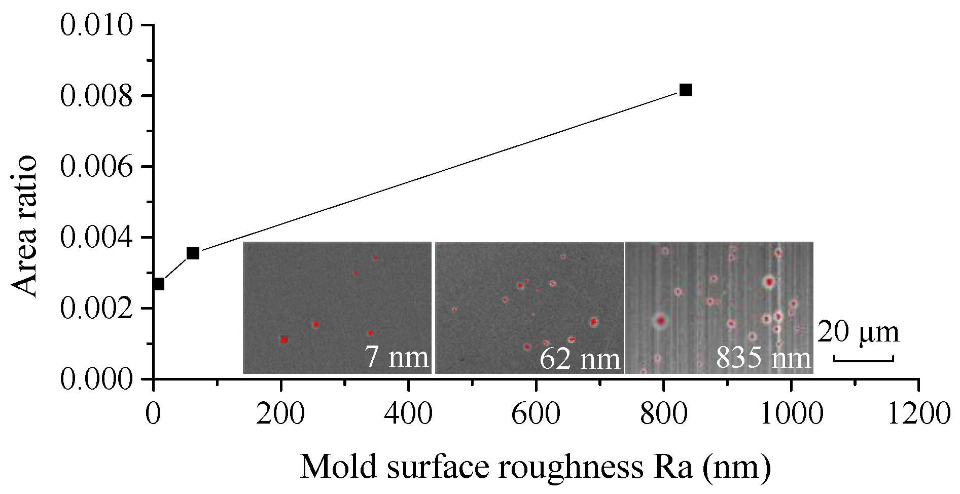 Micromachines | Free Full-Text | A Review of the Precision Glass ...