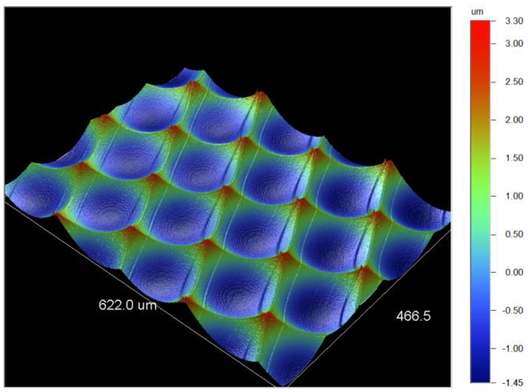 Micromachines | Free Full-Text | Injection Compression Molded Microlens