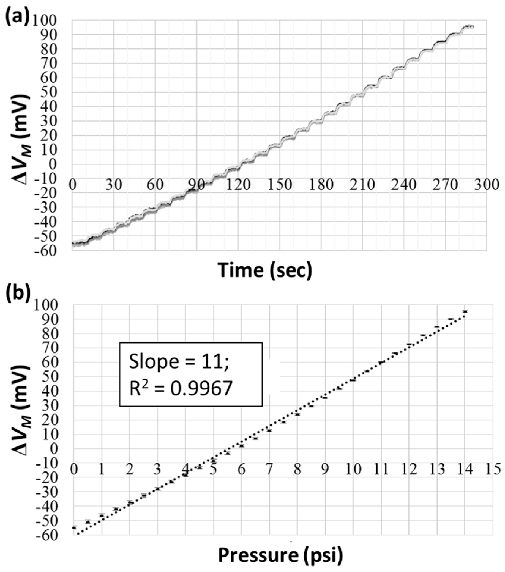 Micromachines 09 00375 g004