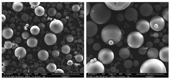 Micromachines | Free Full-Text | Glassy Microspheres for Energy  Applications | HTML