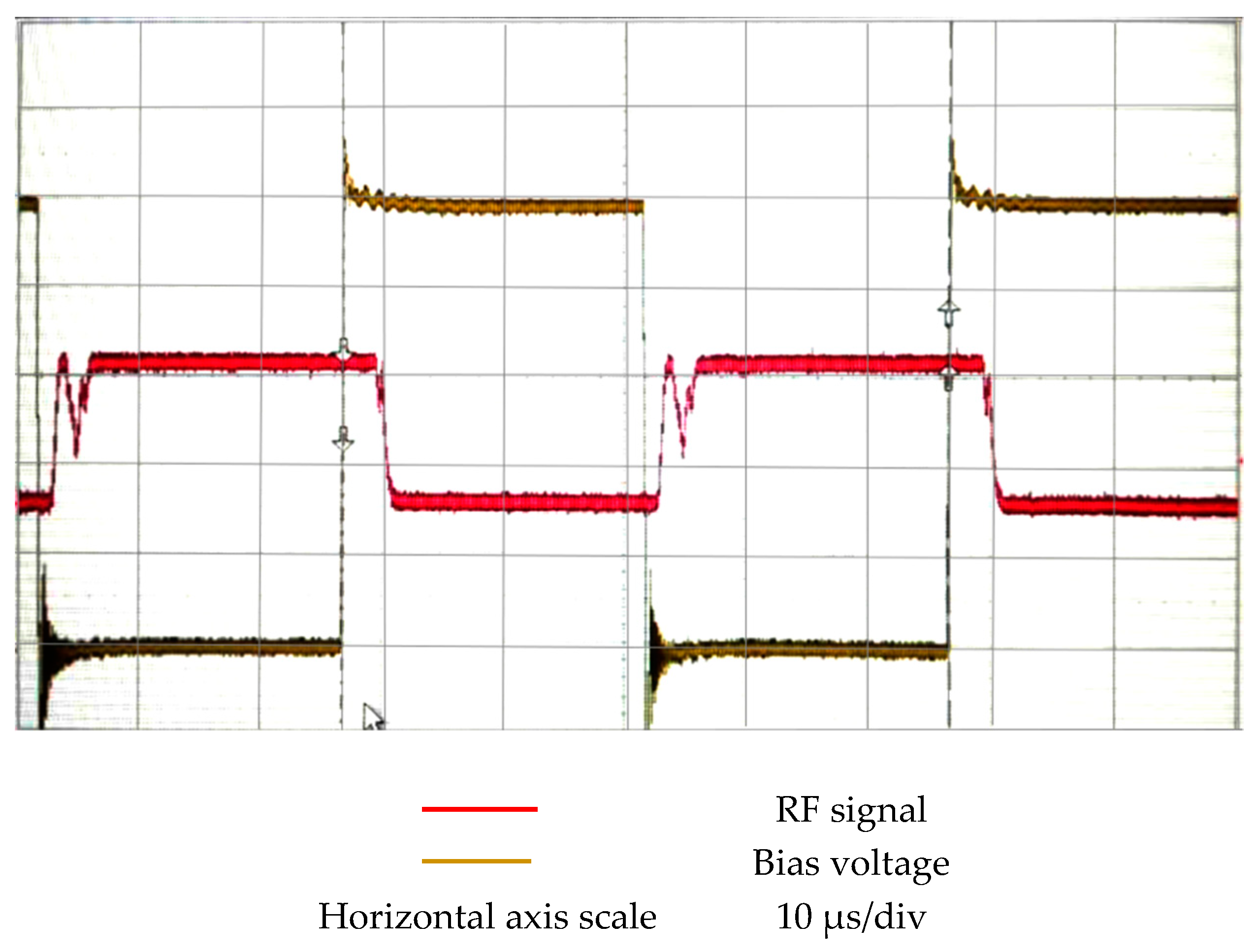 Micromachines 09 00390 g011