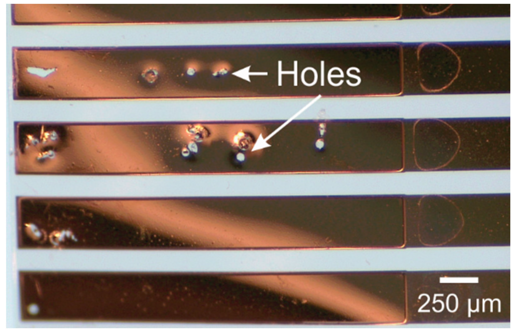 Micromachines 09 00422 g009