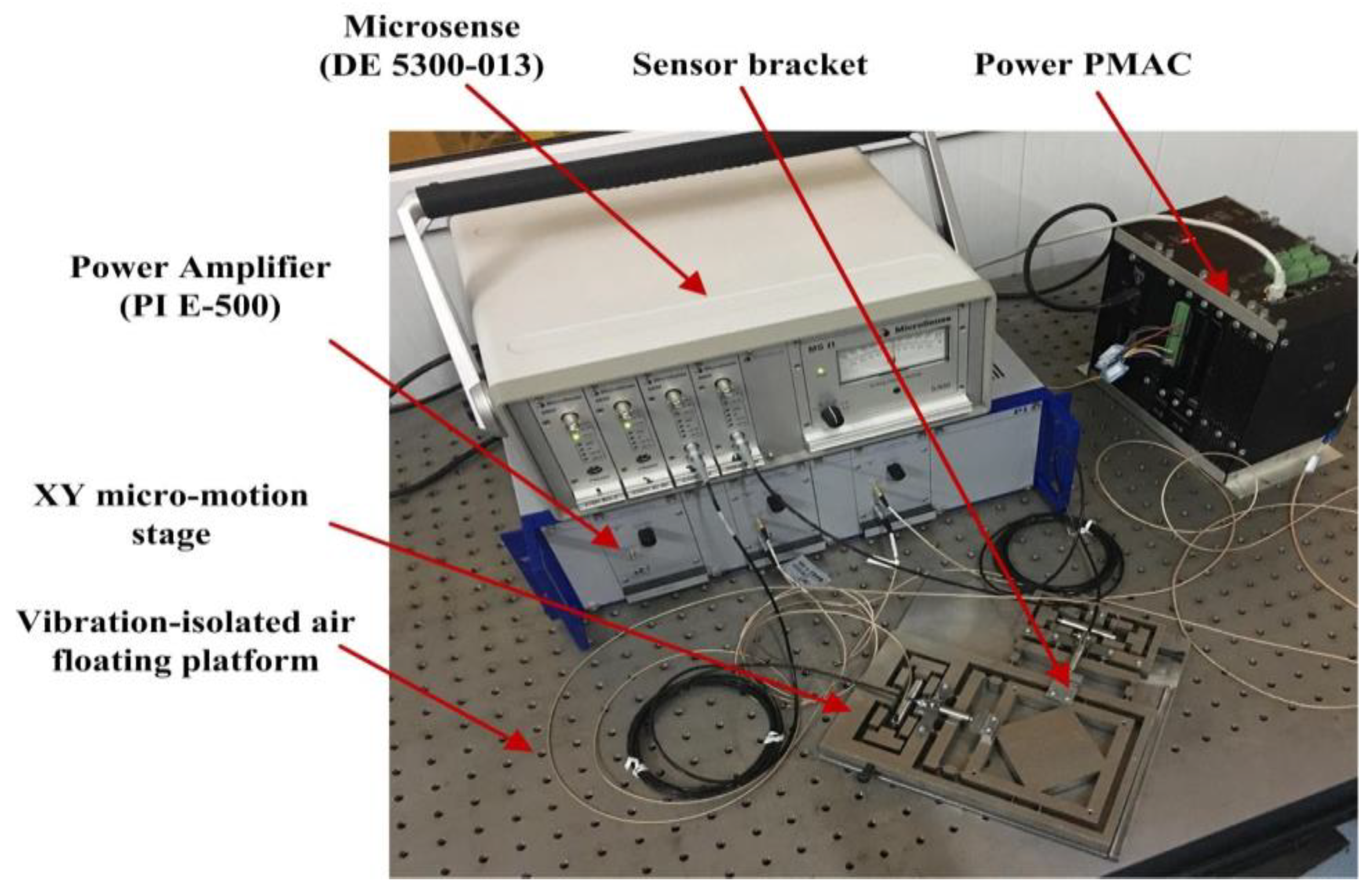 Micro Motion Wiring Diagram - Wiring Diagram