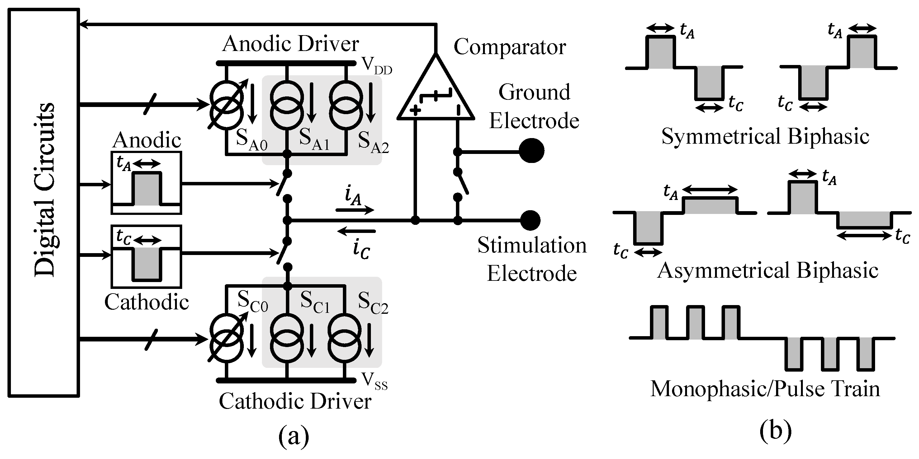 Micromachines 09 00538 g003