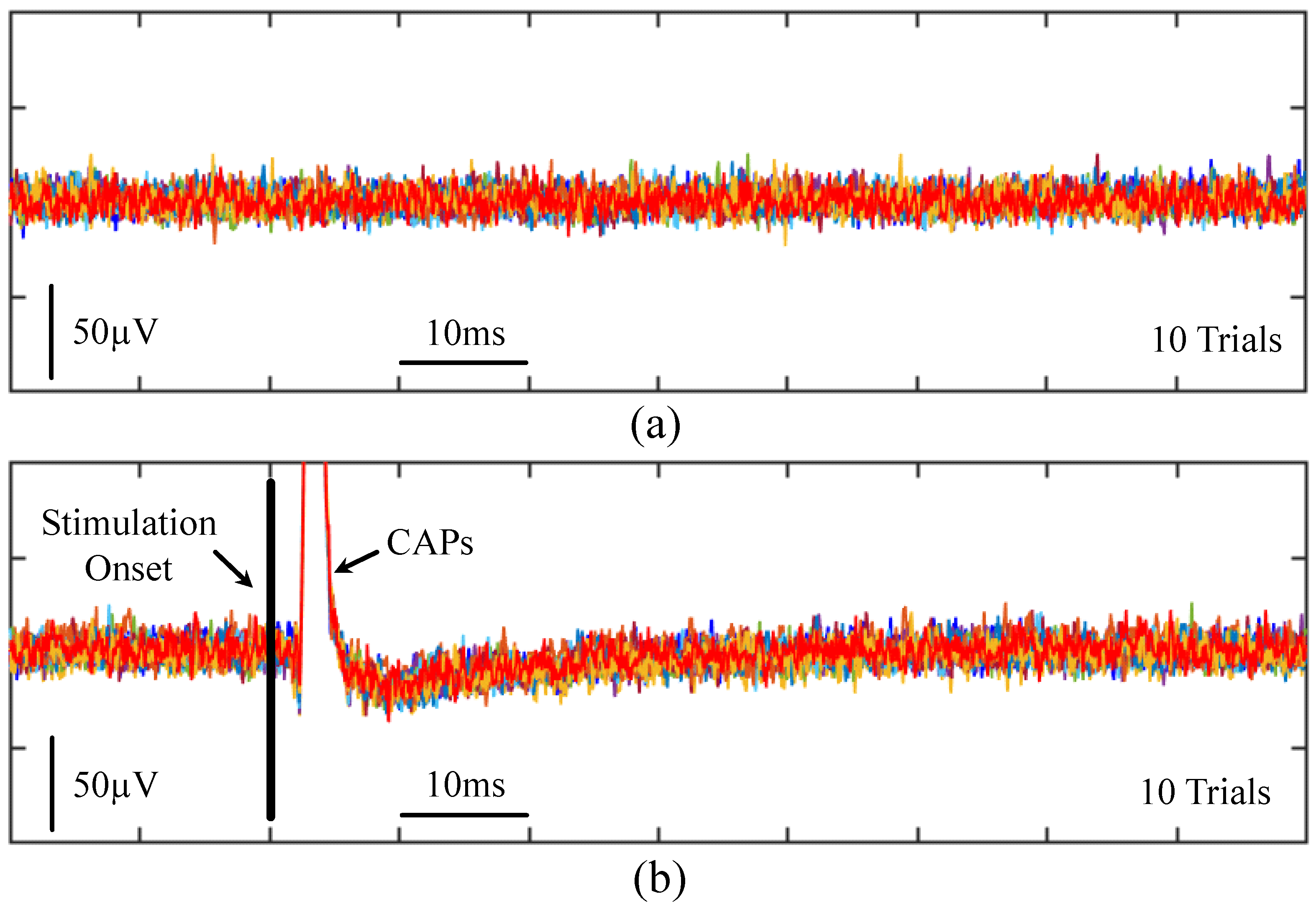 Micromachines 09 00538 g010