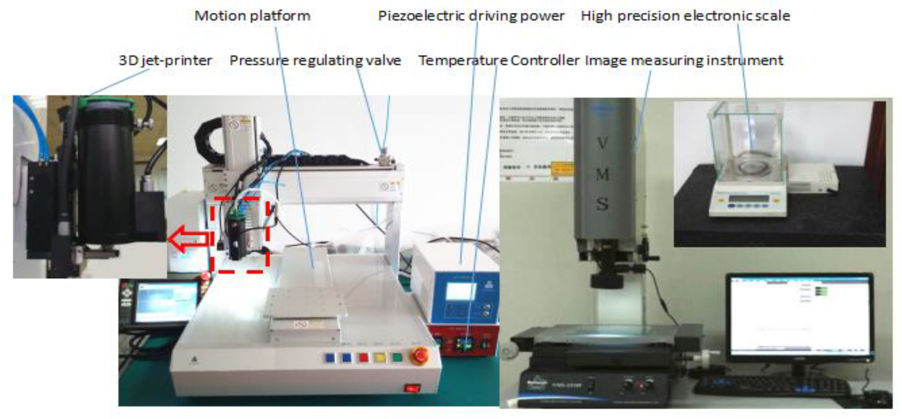 Micromachines 09 00554 g013