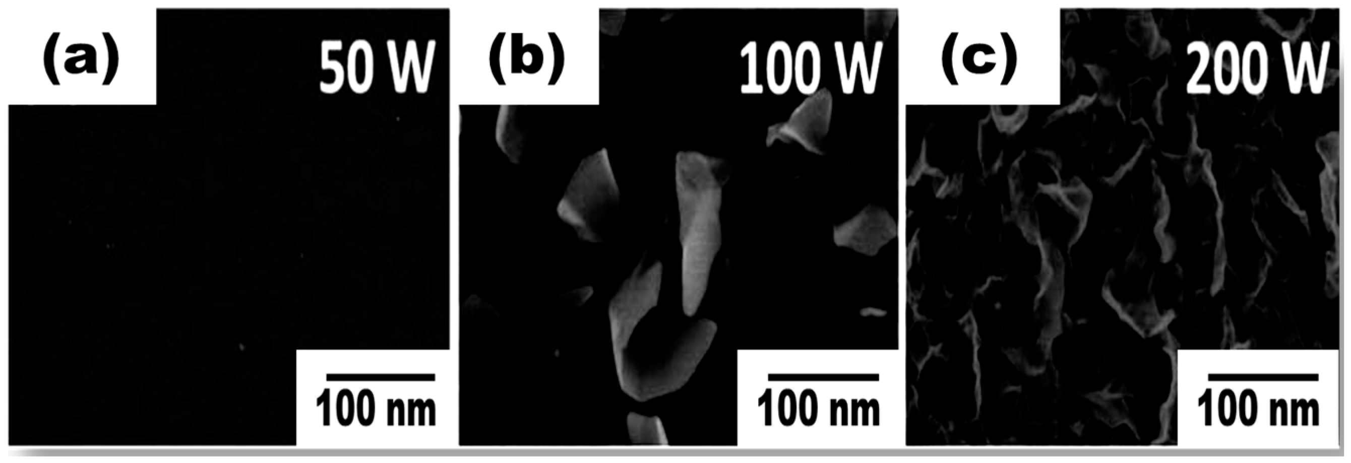 Micromachines Free Full Text Oriented Carbon Nanostructures By Plasma Processing Recent Advances And Future Challenges Html