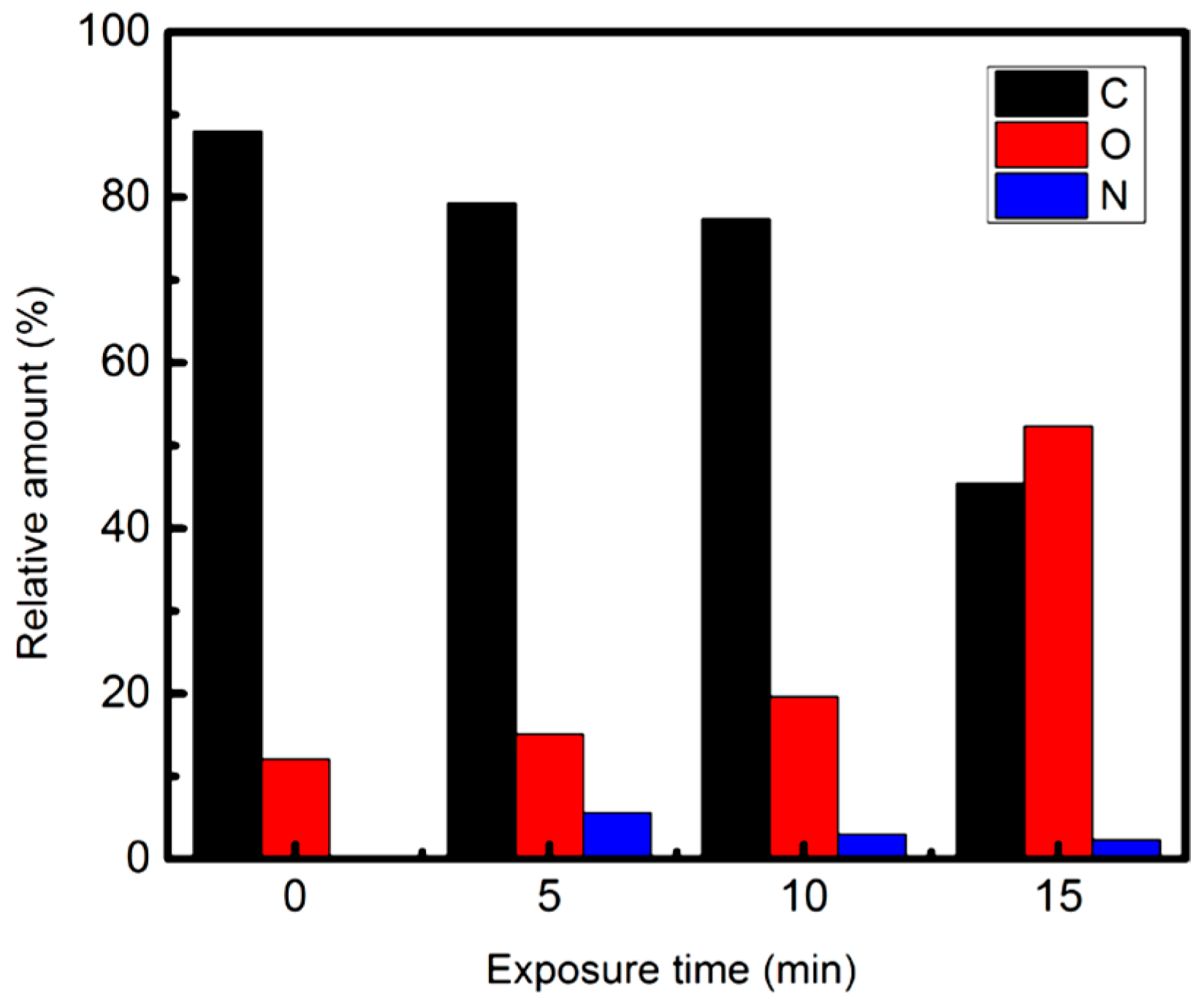 Micromachines 09 00565 g013