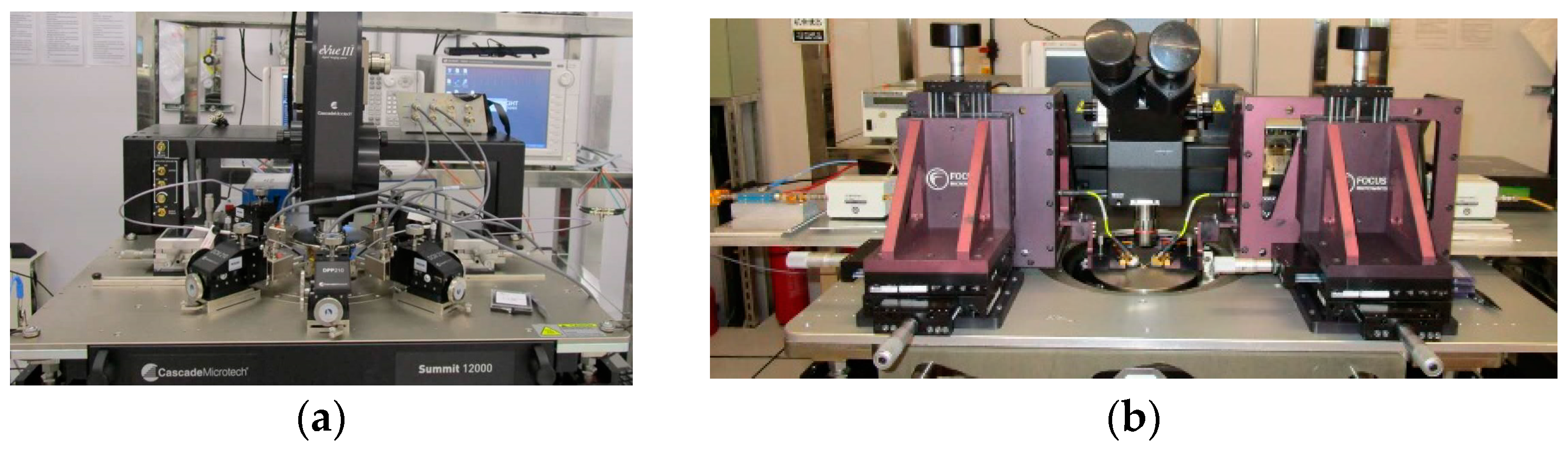 Micromachines 09 00571 g002 Micromachines 09 00571 g002