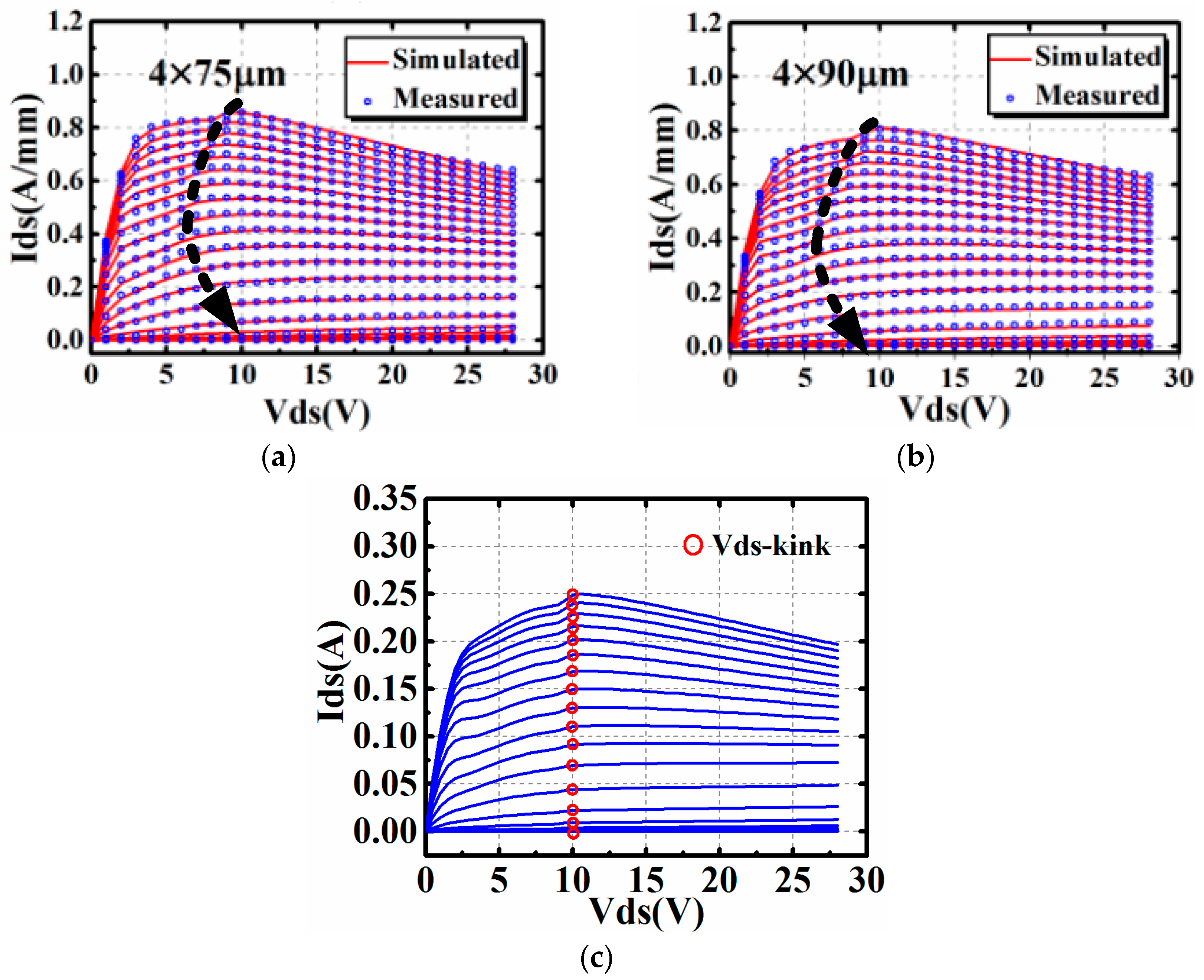 Micromachines 09 00571 g004 Micromachines 09 00571 g004