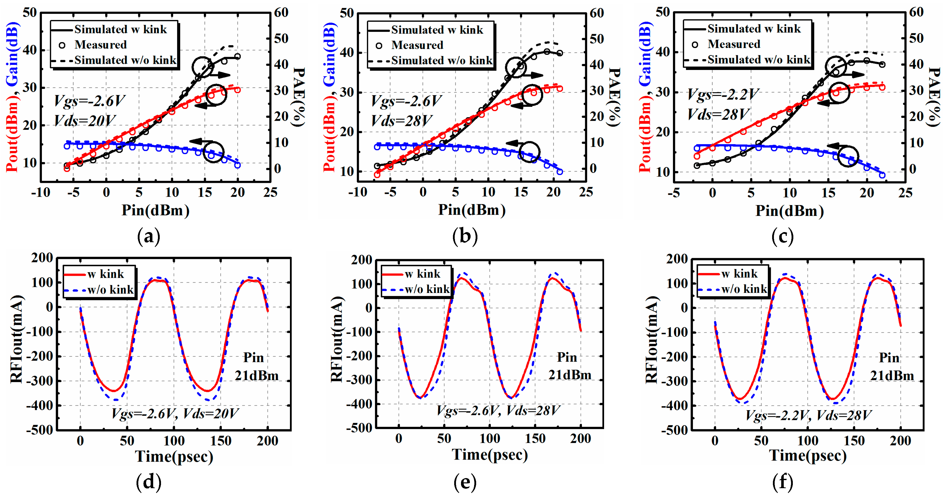 Micromachines 09 00571 g010 Micromachines 09 00571 g010