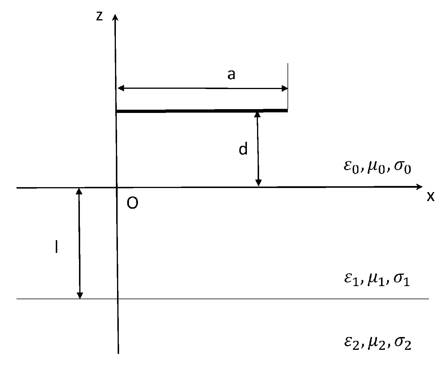 Micromachines 09 00604 g002