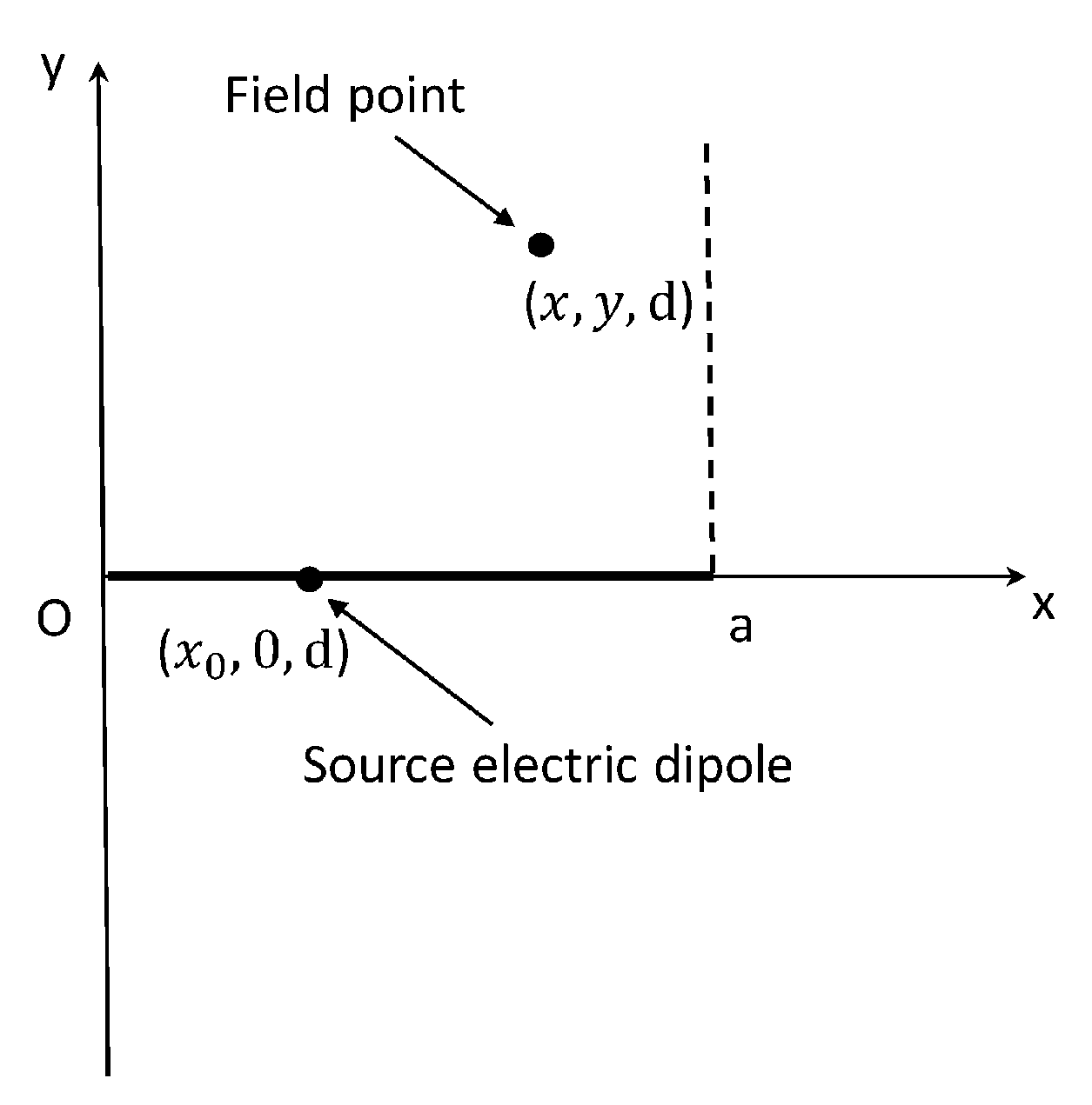 Micromachines 09 00604 g003