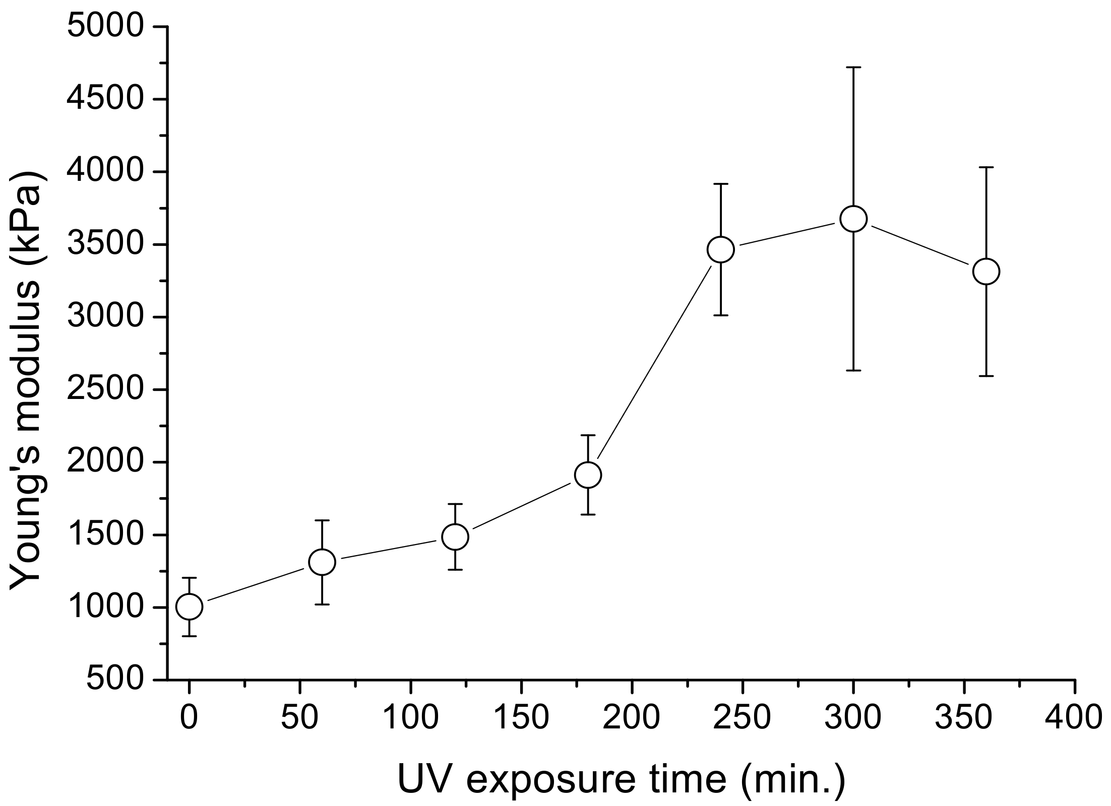 Micromachines 09 00615 g010