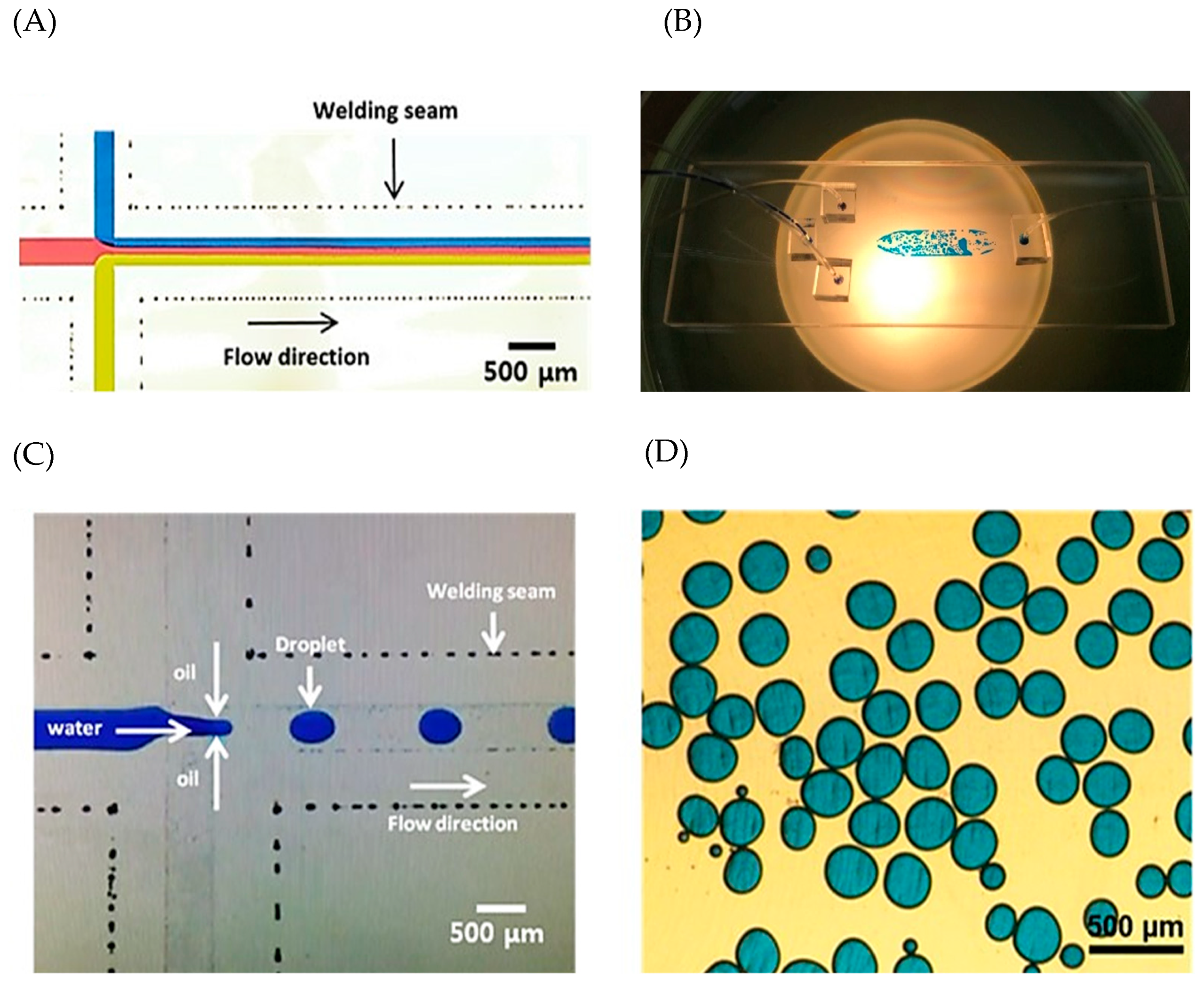 Micromachines 09 00639 g007