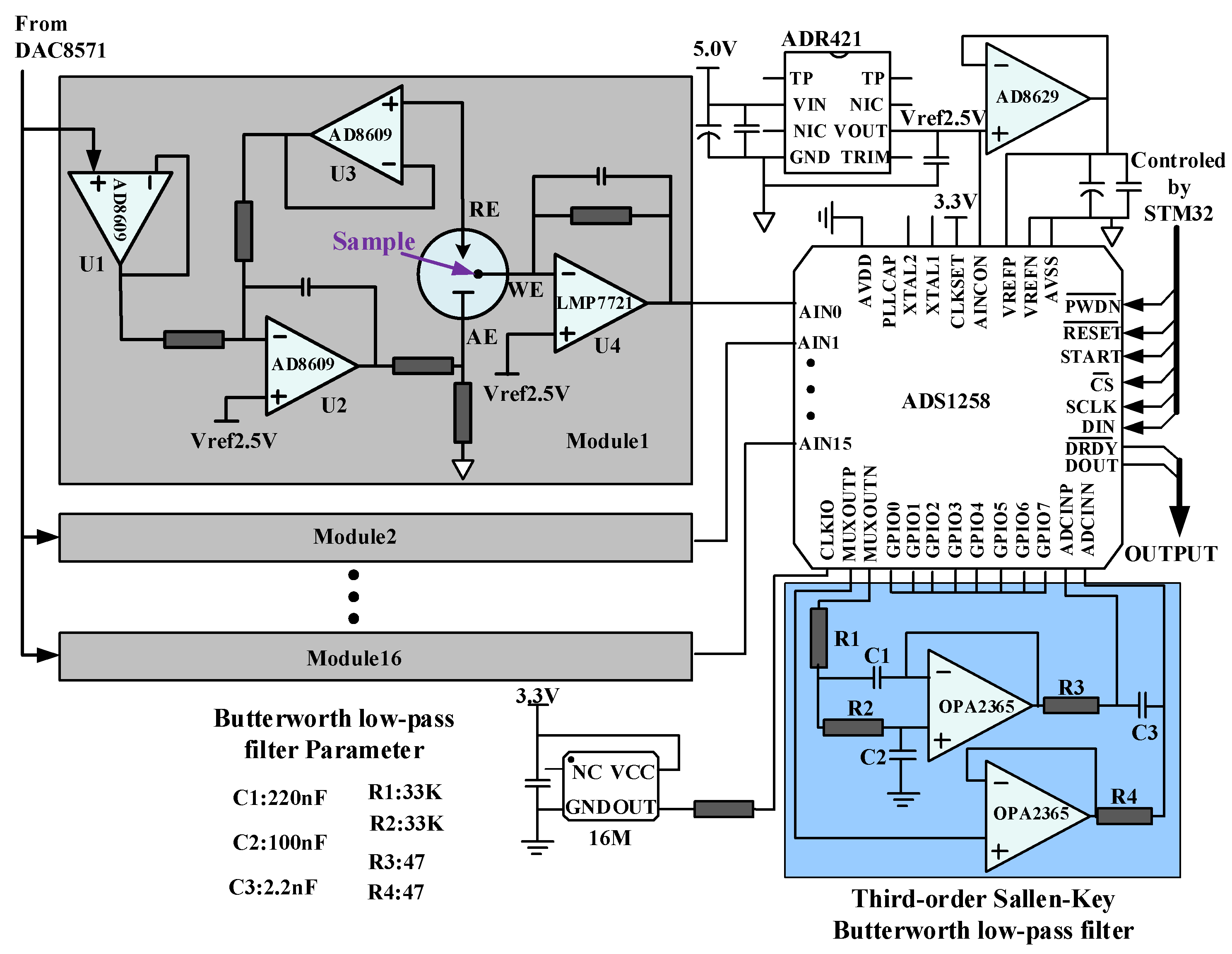 Micromachines 09 00646 g006