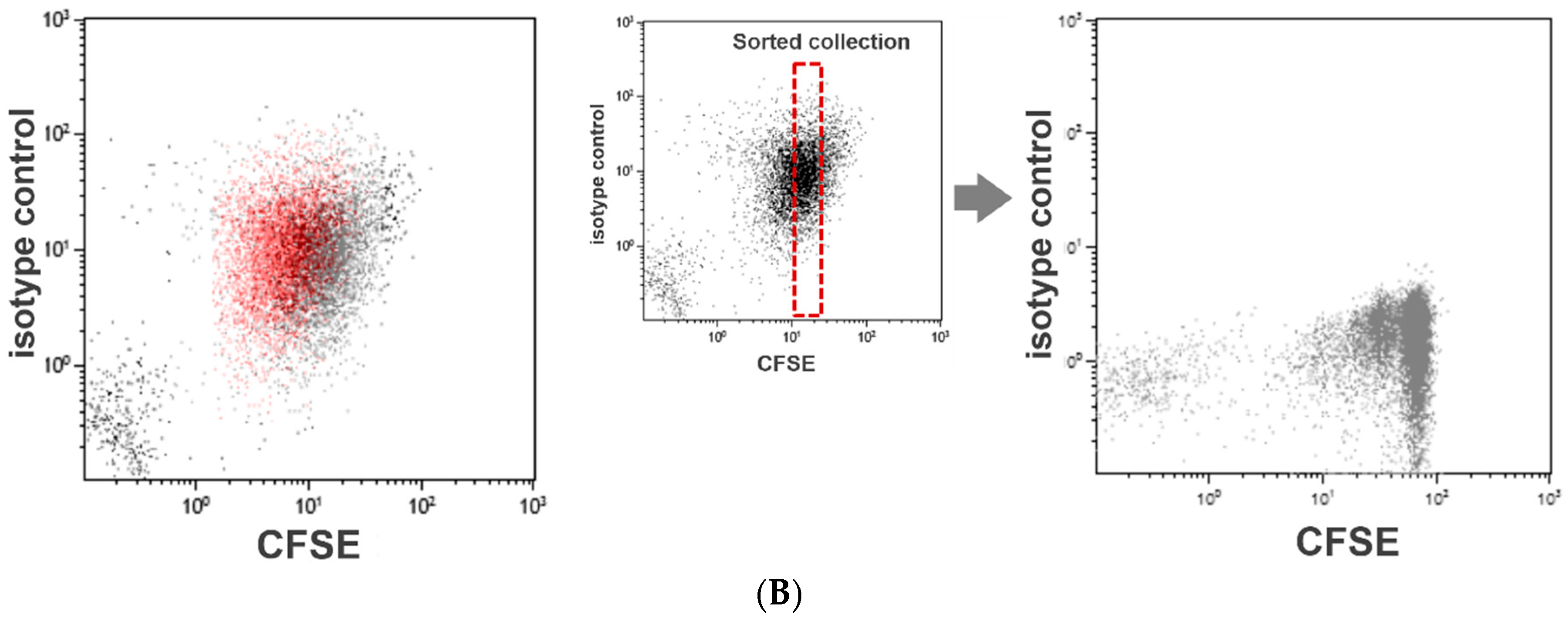 Micromachines 10 00001 g001b