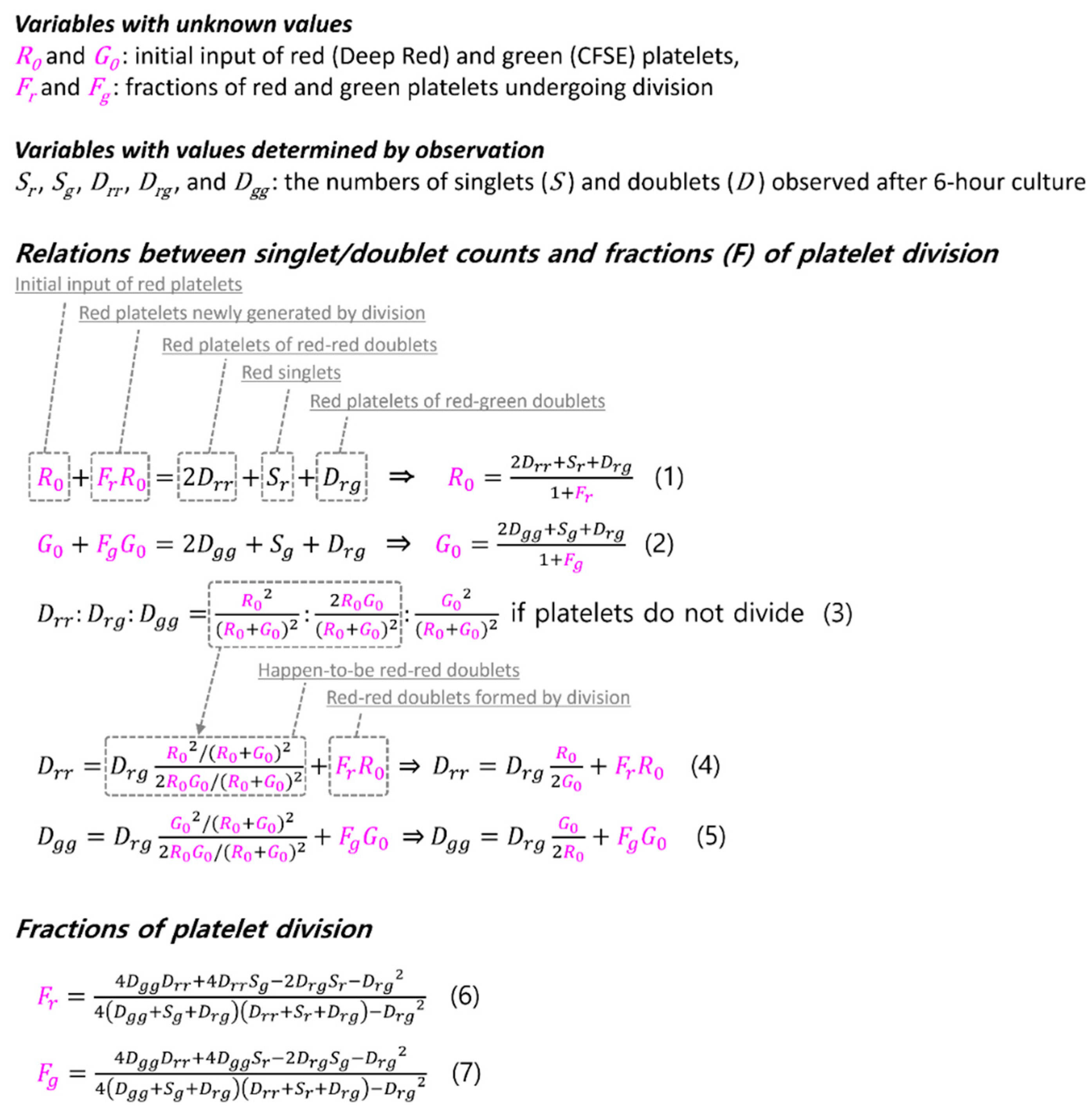 Micromachines 10 00001 g005
