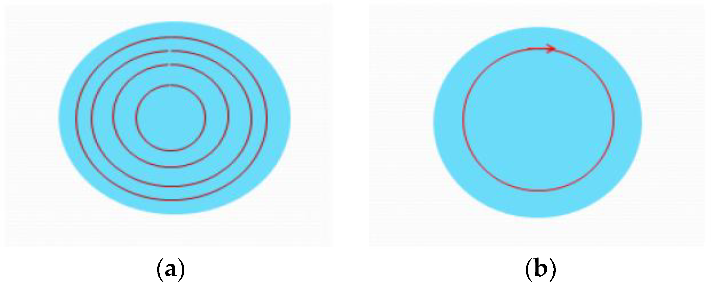 Micromachines 10 00015 g004