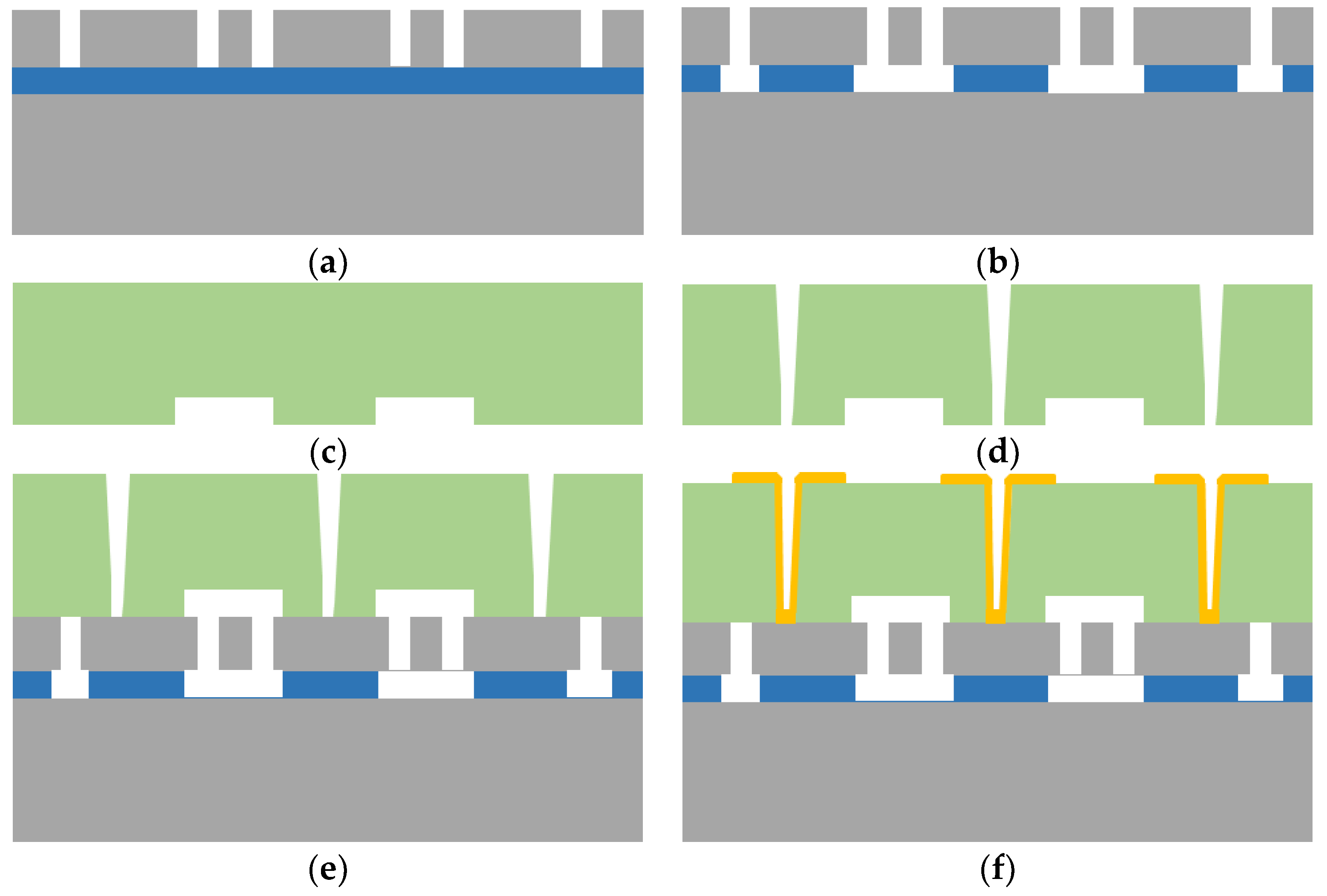 Micromachines 10 00015 g007
