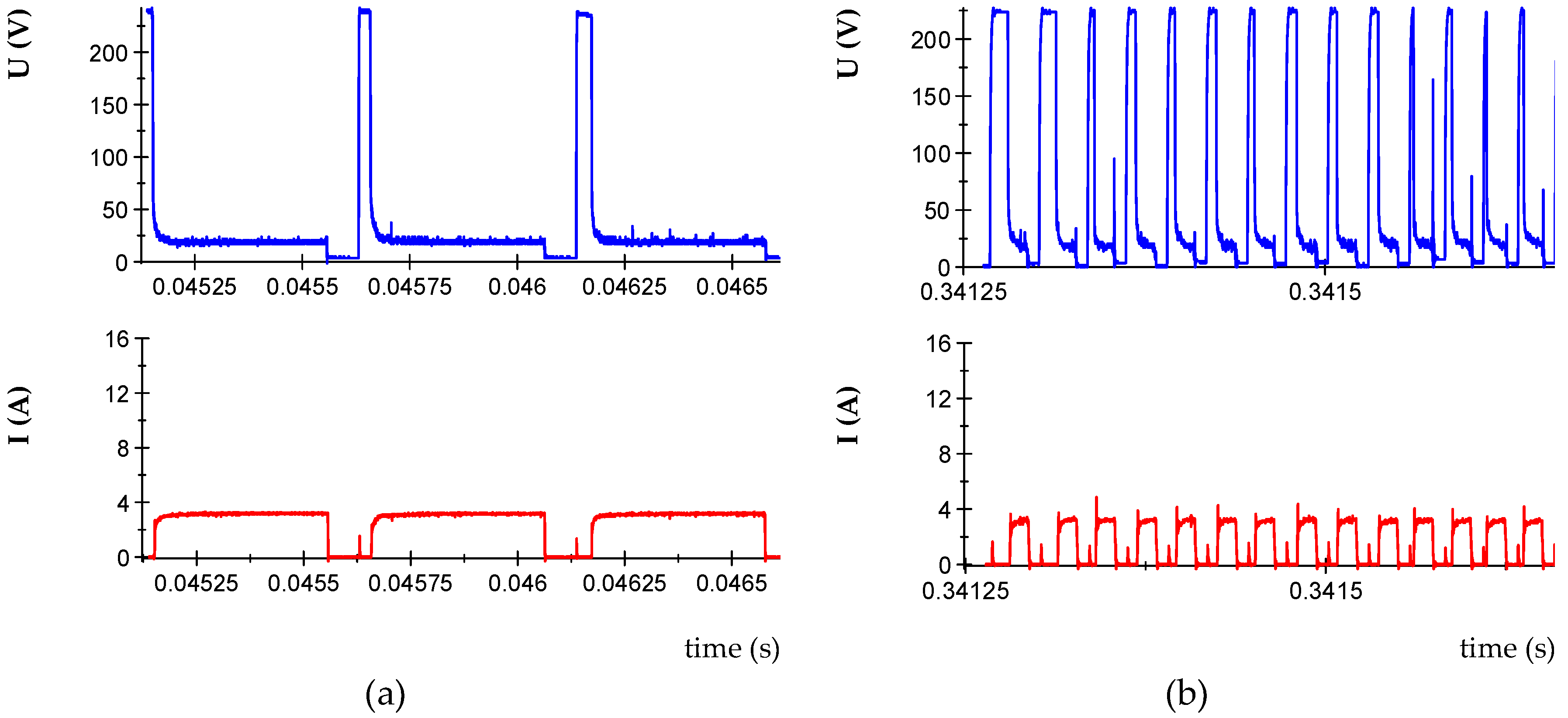 Micromachines 10 00072 g004