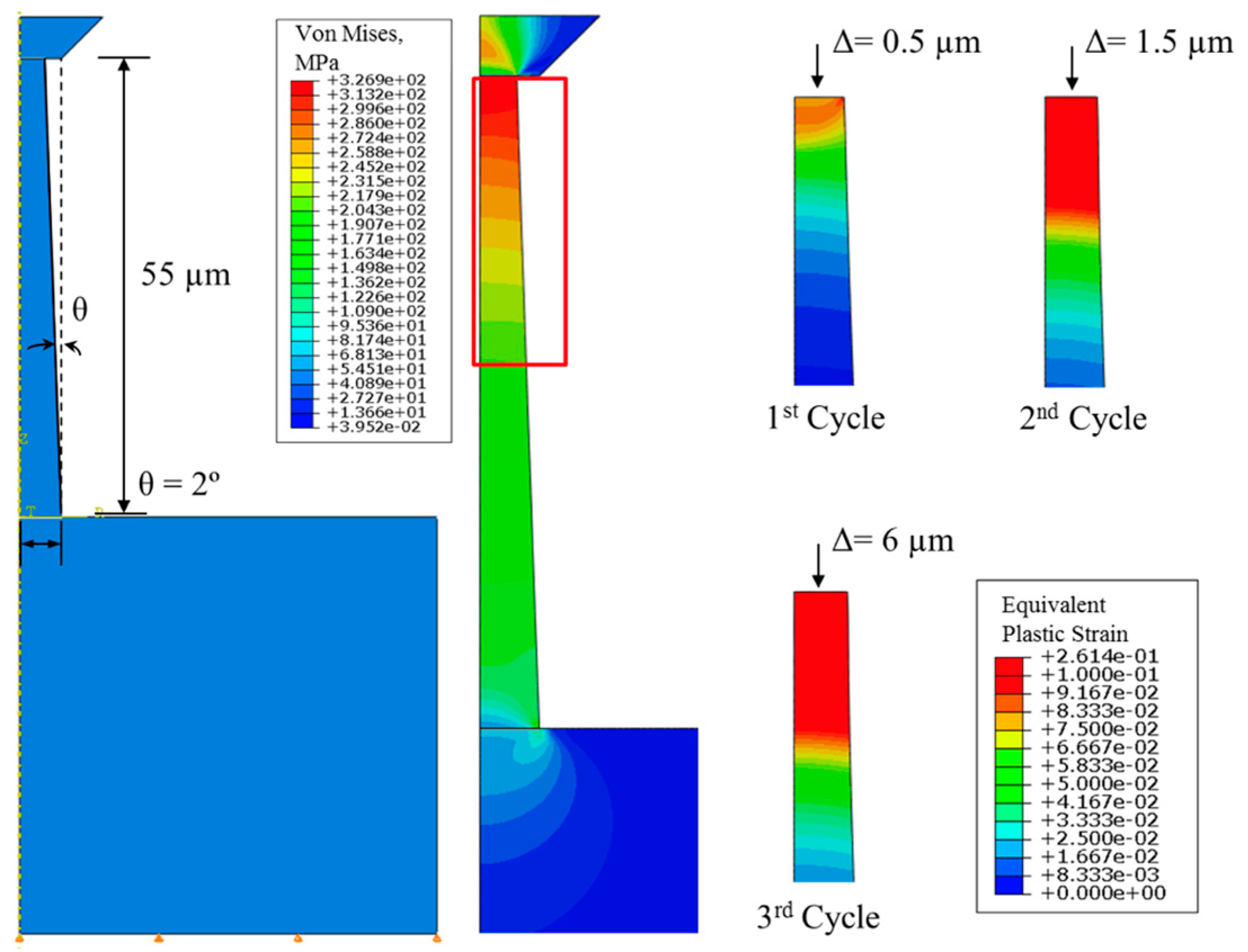 Micromachines 10 00086 g004