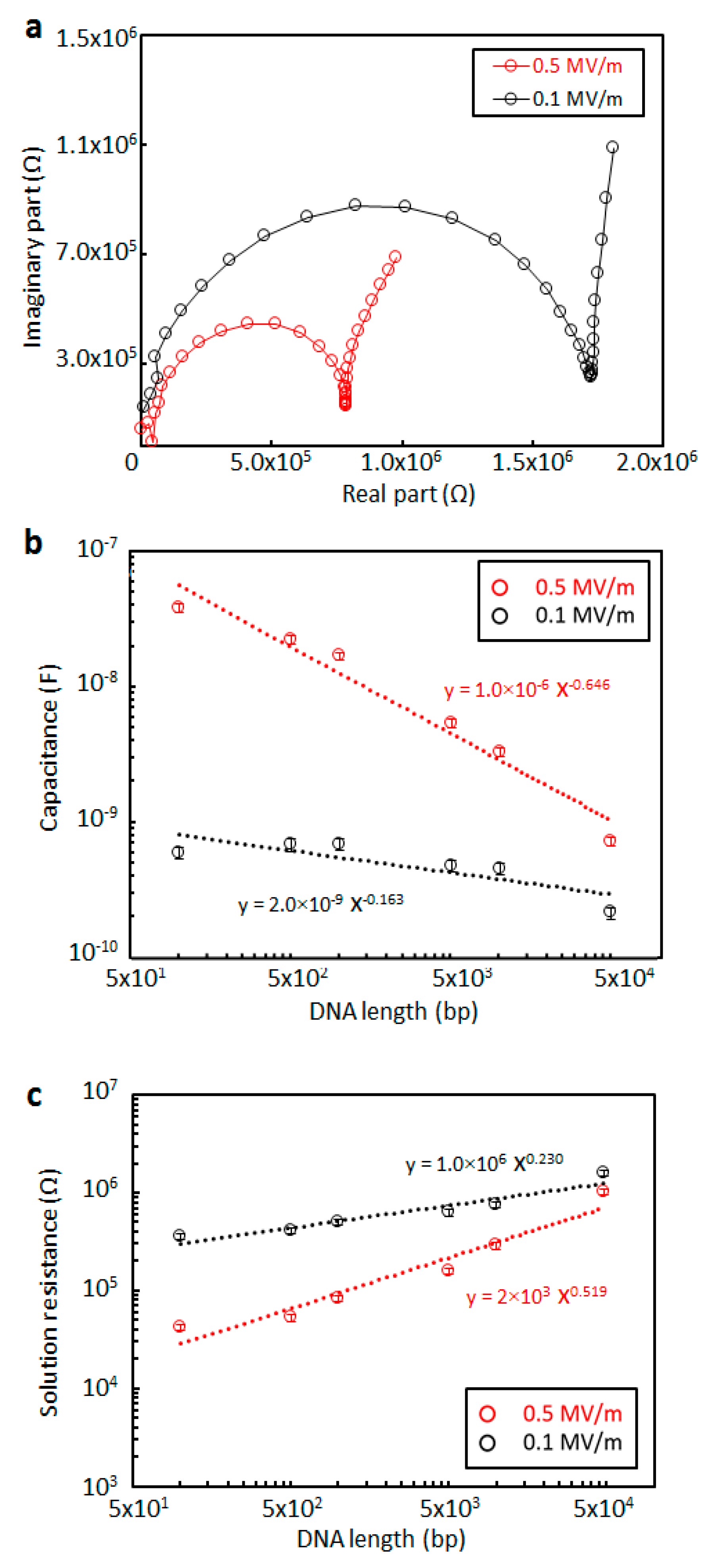 Micromachines 10 00189 g007
